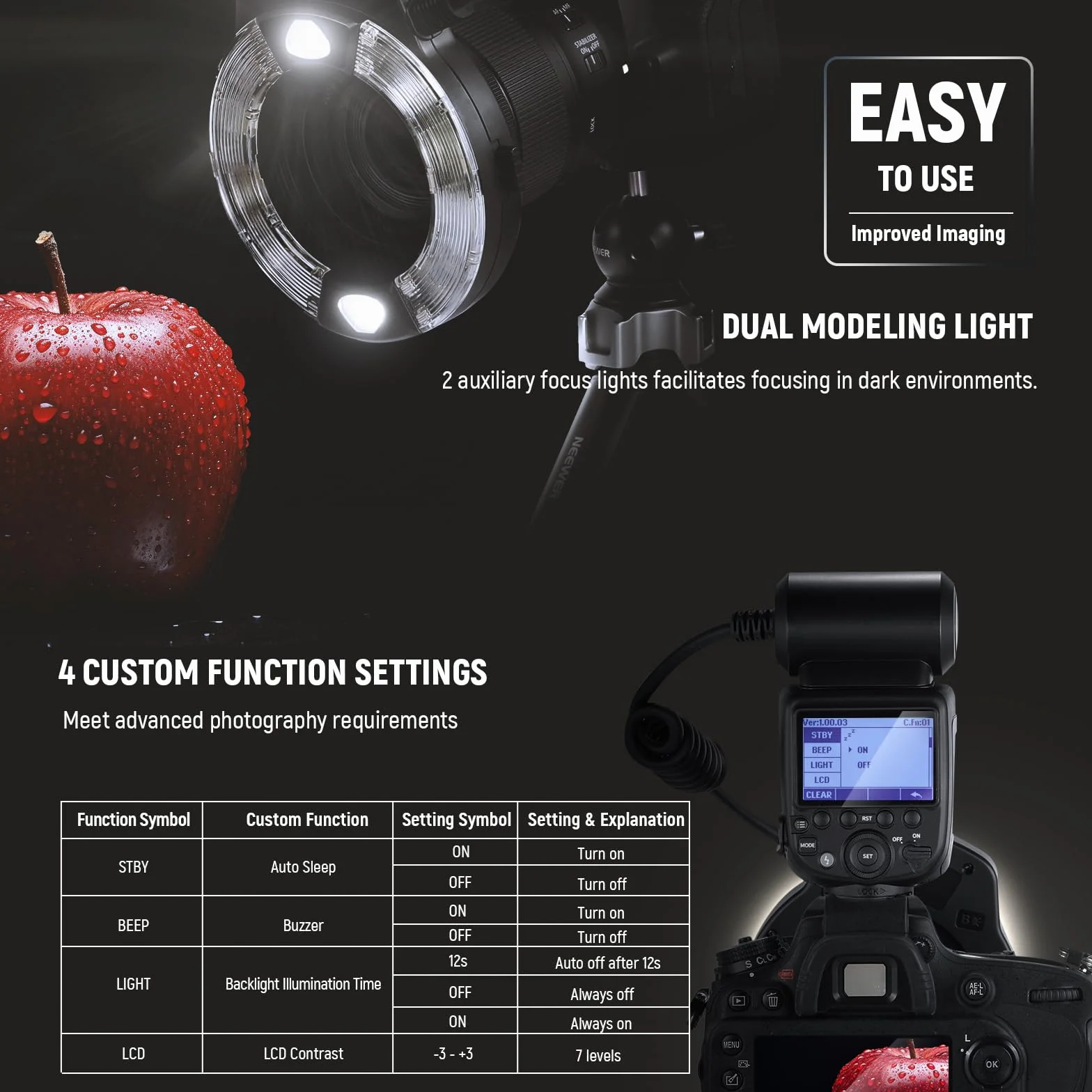 Neewer RF1-N Marco Ring lampa błyskowa kompatybilna z aparatem Nikon, 76Ws GN15 5600K TTL oświetlenie 1-1/128 wyjście przednia/tylna zasłona synchronizacja kolorów żele, pierścienie adaptera