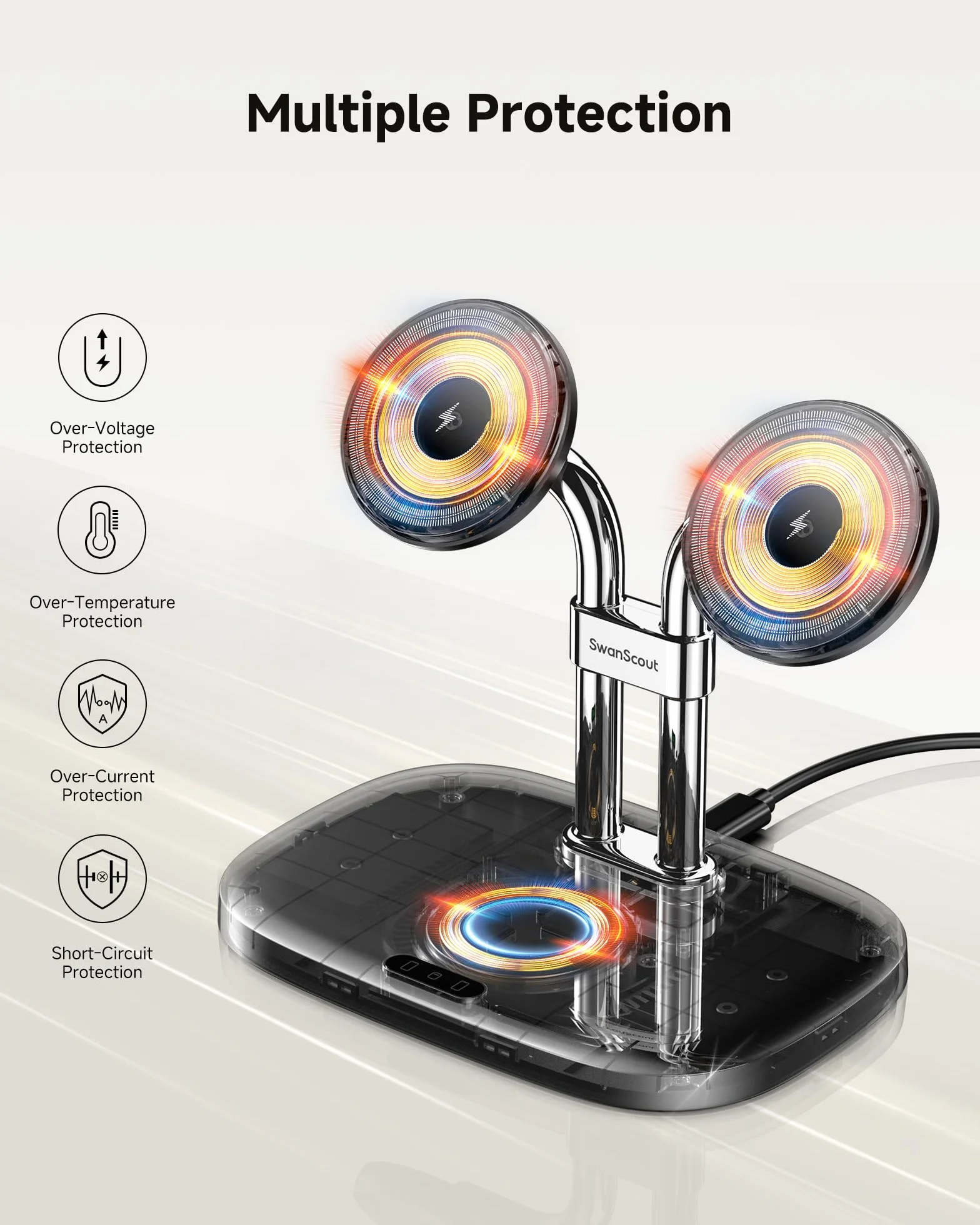 SwanScout podwójna stacja ładująca do Samsung Galaxy S26 Ultra/S26+/S26/S25/Z Fold/Z Flip/S24/S23 (wymagane magnetyczne etui do telefonów Samsung), do Galaxy Buds3 Pro, SwanScout 706SM
