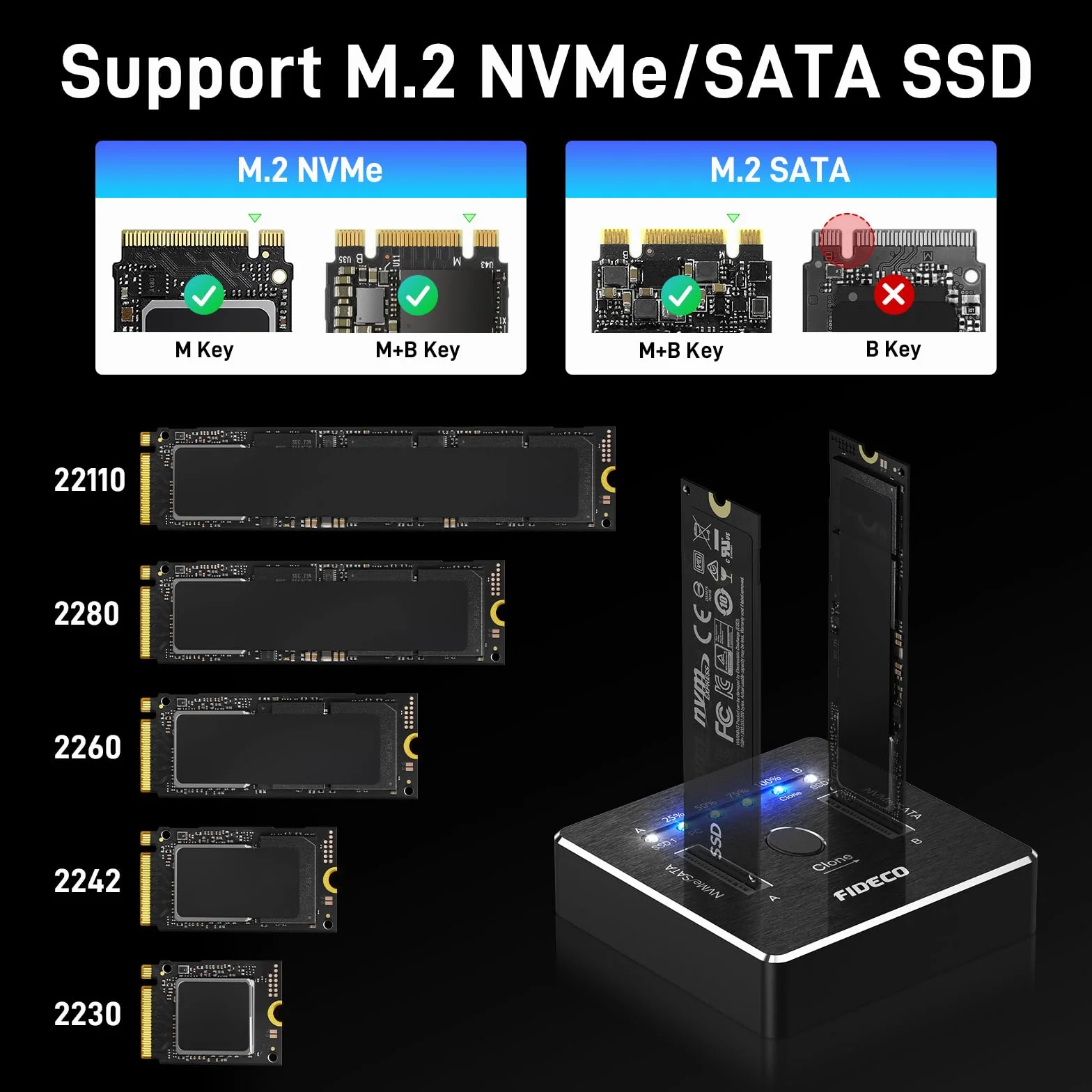 FIDECO Stacja dokująca M.2 NVMe SATA SSD, USB 3.2 Gen 2, podwójna stacja dokująca NVMe SATA SSD 20 Gb/s, obsługa klonu offline, UASP i TRIM, aluminiowa konstrukcja