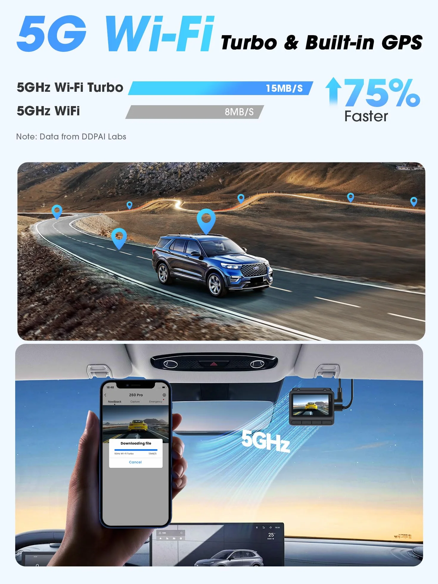 DDPAI Z60 Pro 4K Rejestrator Jazdy Przedni/Tylny, Podwójny STARVIS 2, Wbudowana eMMC 32GB + Darmowa karta 128GB, AI-ISP Widzenie nocne, 4G LTE, WiFi 5GHz GPS, Tryb parkingowy 24h, Ekran IPS 3”