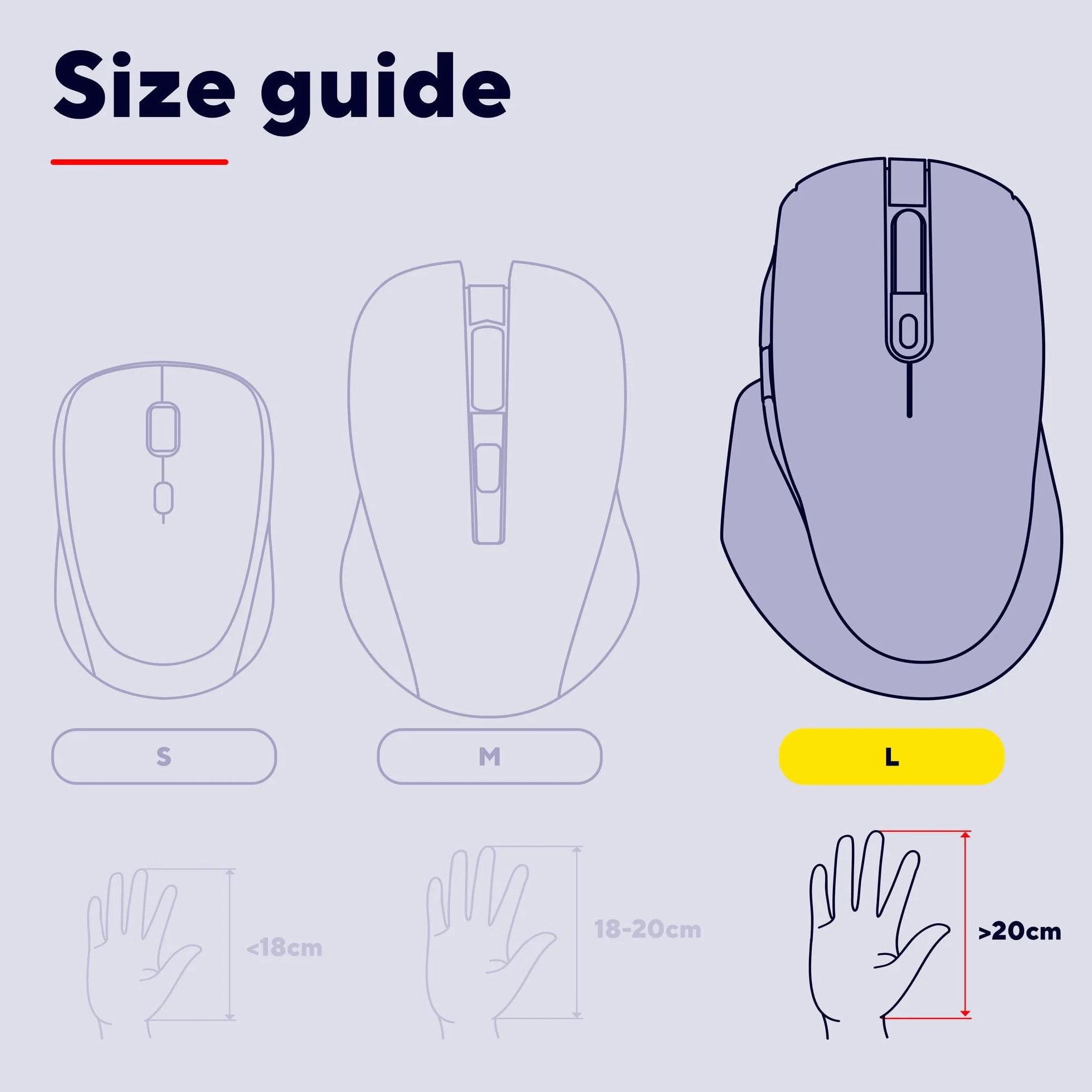Trust Verro Ergonomiczna mysz radiowa, kąt pionowy 60°, zapobiega ramieniu myszy/łokciu tenisisty (RSI), 800-1600 DPI, 6 przycisków, bezprzewodowa mysz pionowa do komputera i laptopa – czarna
