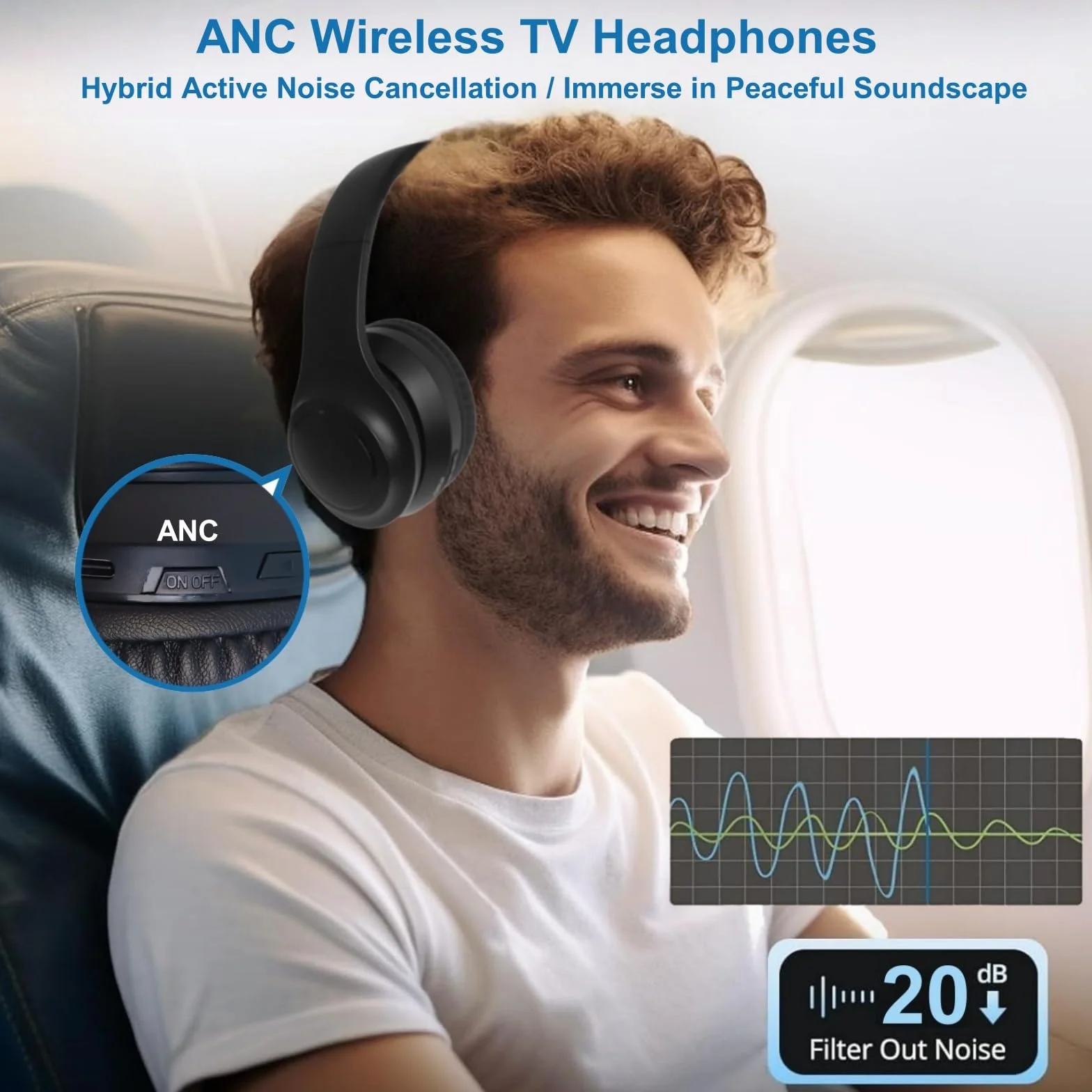 ANC Bezprzewodowe słuchawki TV dla seniorów - aktywna hybrydowa redukcja szumów, składane słuchawki Bluetooth 5.3 z nadajnikiem (optyczny/koncentryczny/USB/RCA/AUX), dźwięk Hi-Fi, 35H autonomia