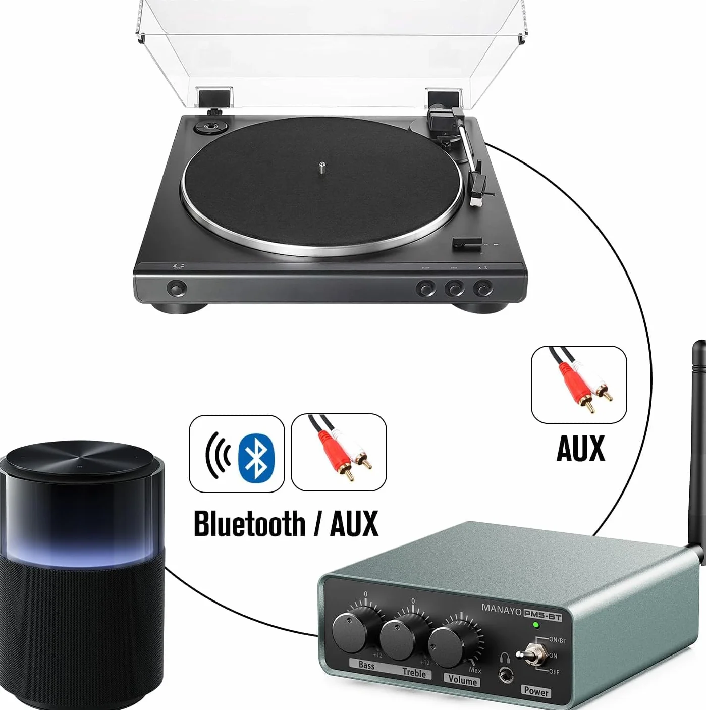 Przedwzmacniacz gramofonowy Bluetooth, przedwzmacniacz gramofonowy z wejściem RCA, wyjściem RCA/Bluetooth, przedwzmacniacz gramofonowy do odtwarzacza płyt winylowych z fonografem i przełącznikiem