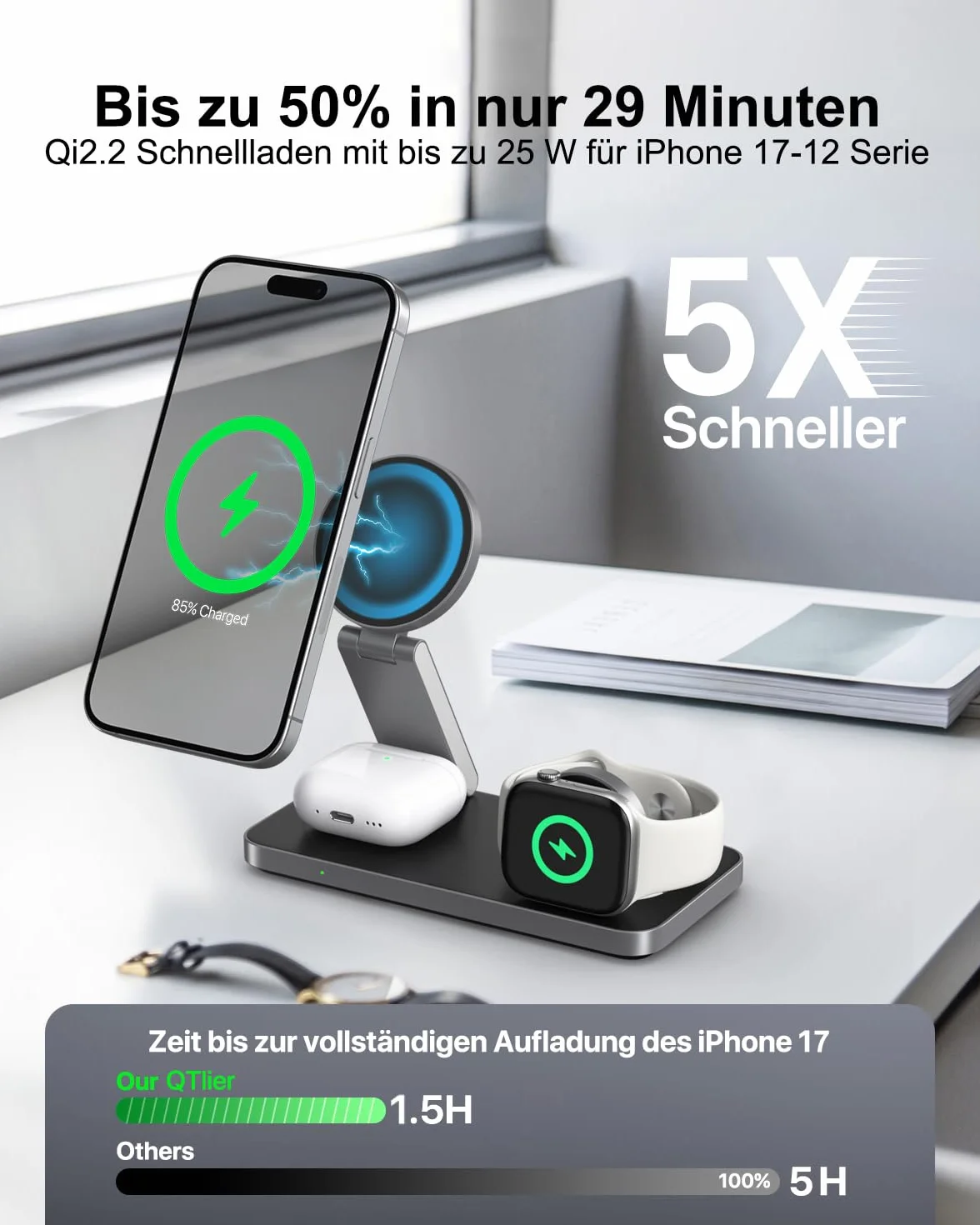 Stacja ładująca 3 w 1 z Qi2.2, 25 W, stacja ładująca Apple Watch i iPhone, kompatybilna z ładowarką bezprzewodową Magsafe do ładowania iPhone 17, 16, 15, 14, 13/12, AirPods, Apple Watch, w zestawie