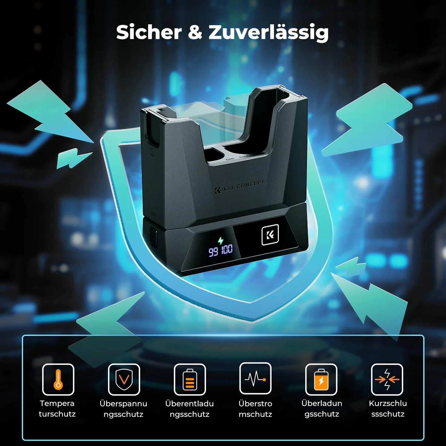 Szybka ładowarka USB-C K&F CONCEPT LP-E6NH 18 W, podwójne ładowanie, gniazdo na kartę SD, inteligentny wyświetlacz cyfrowy, kompatybilna z aparatami Canon EOS R5 R6 R7 5D 6D 7D Mark II i innymi