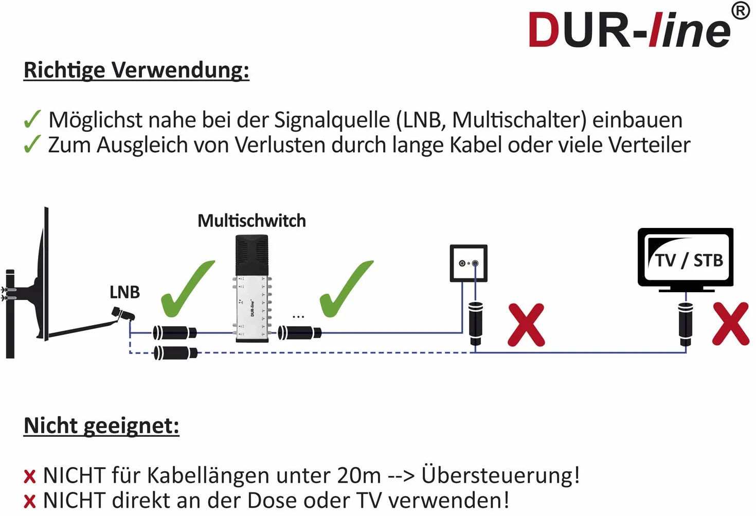 DUR-line® V3010 - Mini wzmacniacz inline, wzmocnienie 10 dB, do Sat i DVB-T2, 5-2400 MHz
