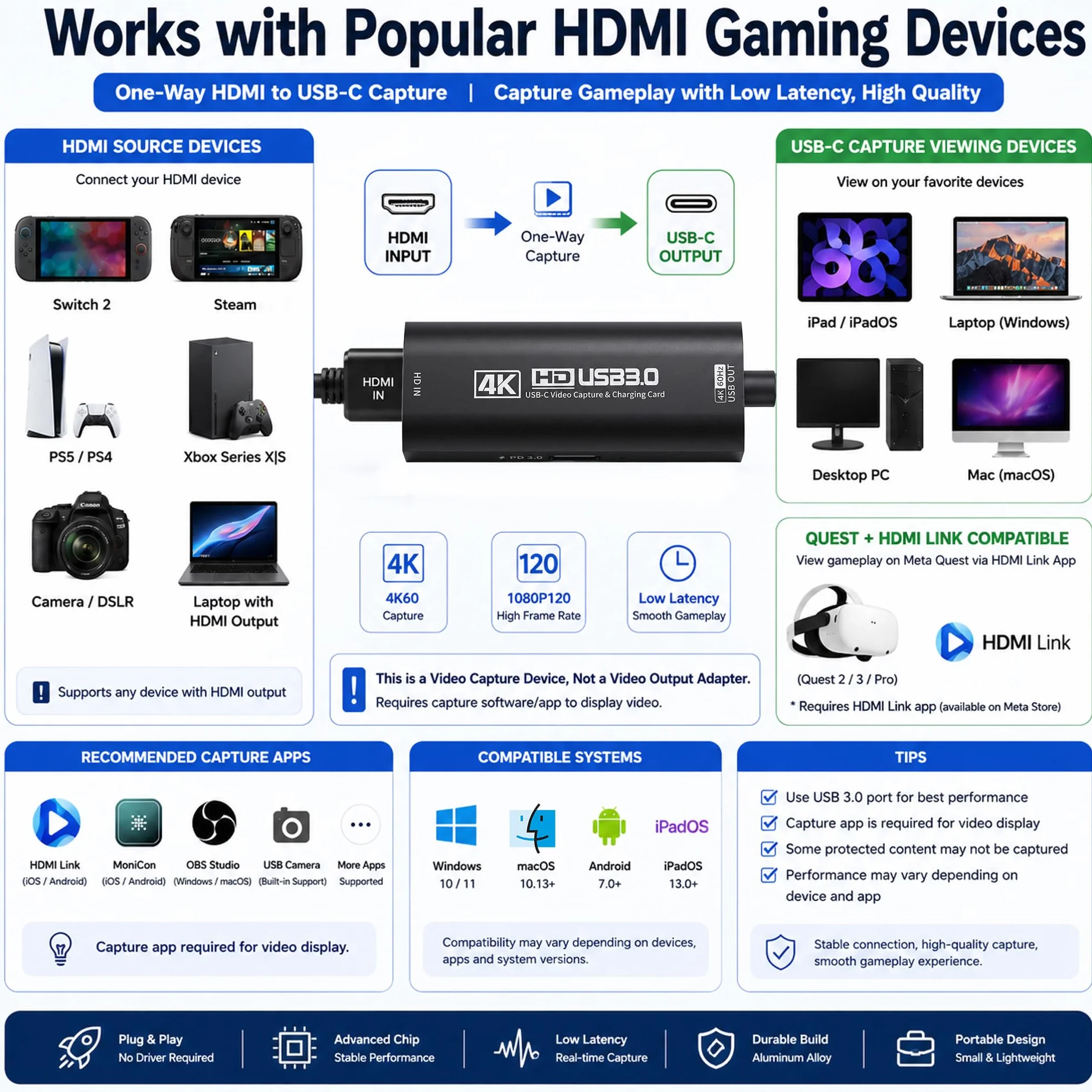 Guermok, Karta przechwytująca HDMI, 4K60FPS / 2K120FPS, PD100W, streaming | Streaming, nagrywanie i granie z niskim opóźnieniem, Obsługuje konsole przenośne, Plug & Play bez sterowników, kamery, PD100W