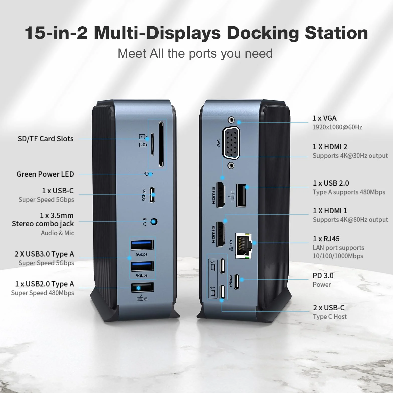 Stacja dokująca USB C 15 w 1, stacja dokująca USB C do MacBook Pro/Air, Multiport Hub Triple Monitor przez VGA/2*HDMI, 100 W PD, USB-A/C 3.0 5Gbp, RJ45 Ethernet, Audio & Mic, SD/TF, Dongle Laptop