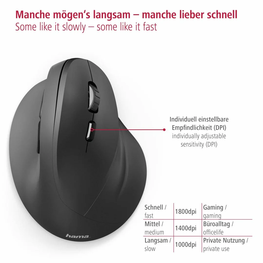 Hama Bezprzewodowa mysz ergonomiczna 6 przycisków 3600 DPI czarny
