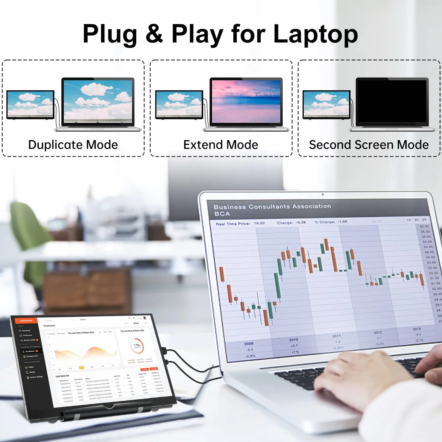 HAMTYSAN Raspberry Pi 7-calowy mini monitor 800 x 480, IPS Mały ekran Przenośny monitor HDMI do Raspberry Pi 400/4/3/2/Zero/B/B+ Jetson Nano Win11/10/8/7 (Non-Touch)