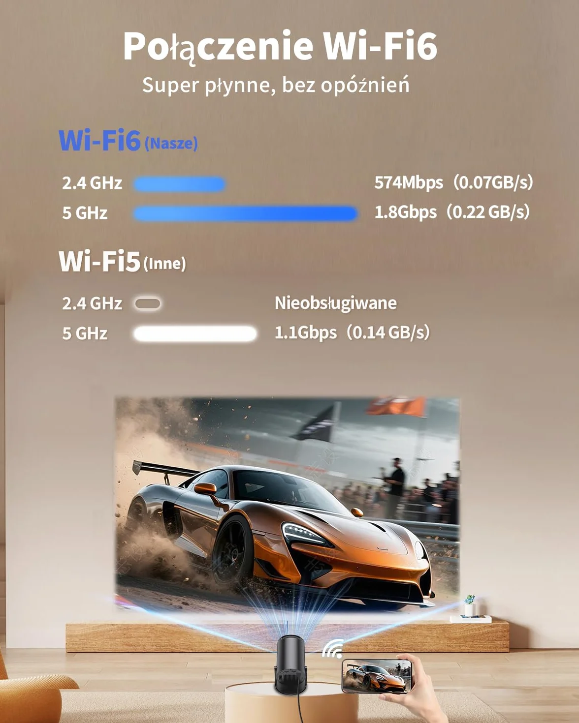 Przenośny rzutnik, Yoton Mini projektor z Wi-Fi 6/Bluetooth 5.4, bezprzewodowe odbicie ekranu (Android i iOS) obsługa 1080p, Auto Keystone, kompatybilny z HDMI, Native 720P, czarny