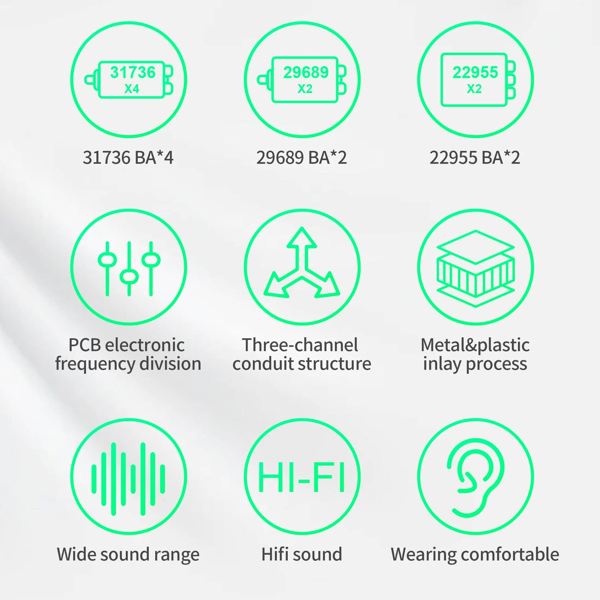 KEEPHIFI KZ AS16 PRO przewodowe słuchawki IEM z mikrofonem, 4 x 31736 BA i 2 x 29689 BA i 2 x 22955 BA HIFI słuchawki douszne, elektroniczny podział częstotliwości PCB, zestaw słuchawkowy 20-40 kHz