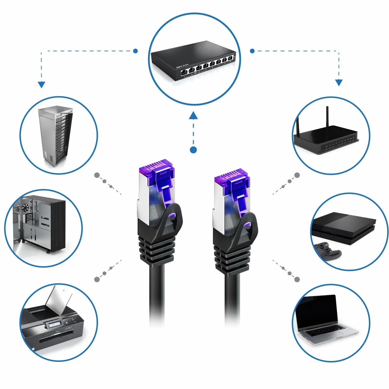 deleyCON 5x 0,5m CAT7 Kabel Sieciowy - 10 Gigabit - Krótki 50cm RJ45 Patchkabel Ethernet (Miedź, SFTP PiMF Ekranowanie) - LAN DSL Switch Modem Router Patchpanel CAT7 CAT6 CAT5 - Kolorowy