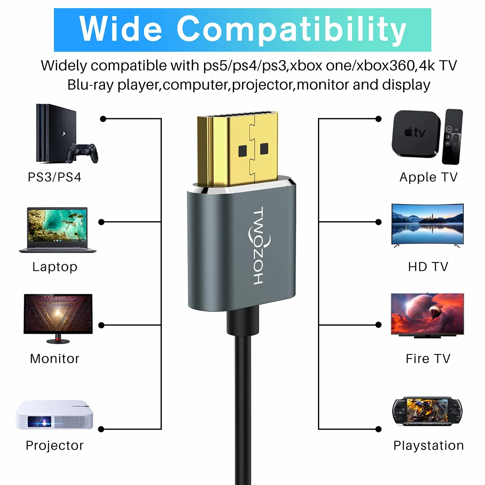 Twozoh Ultra cienki kabel HDMI do HDMI 2M, kabel Hyper Slim HDMI 2.0, ekstremalnie elastyczny kabel HDMI 4K obsługuje 3D/4 K@60 Hz, 2160P, 1080P