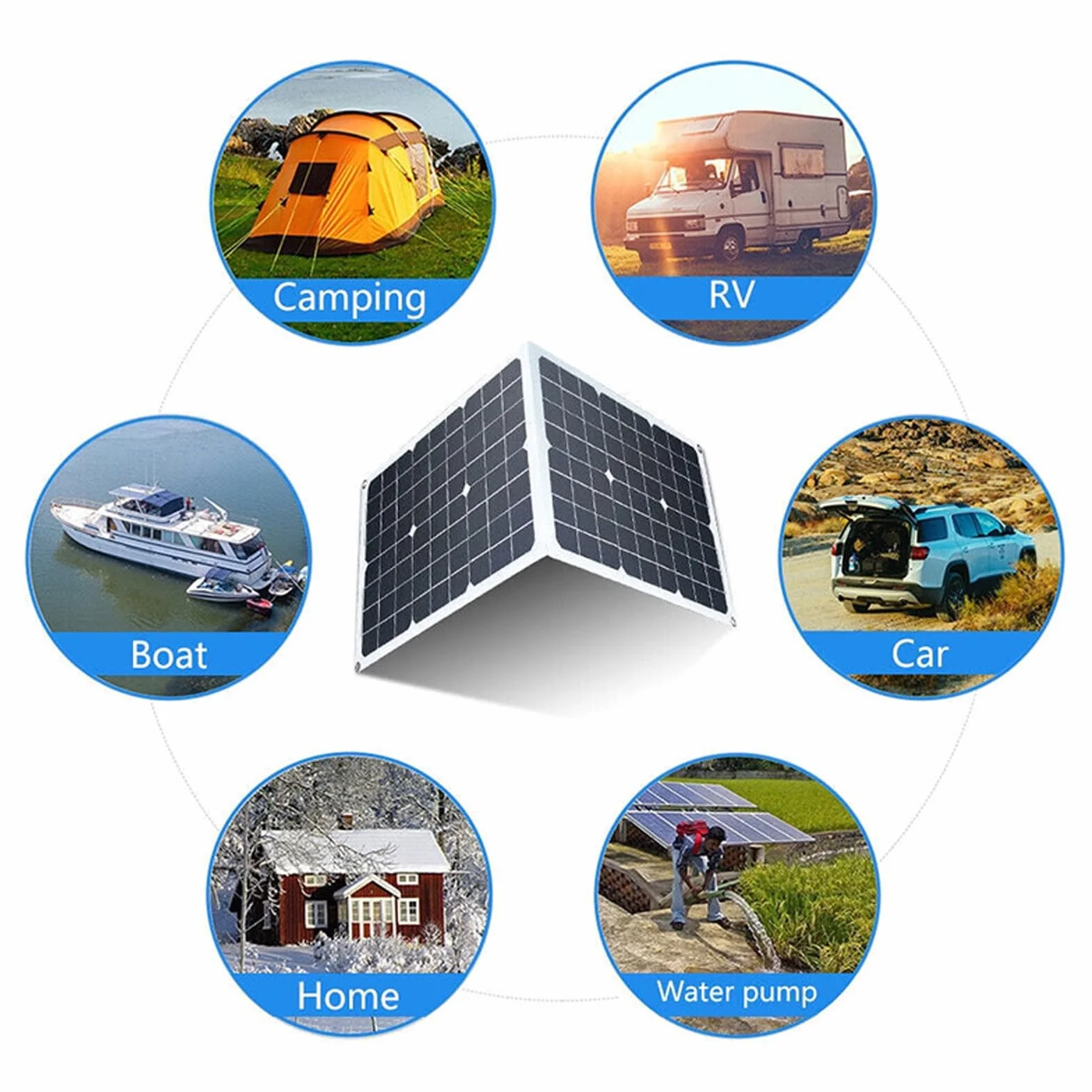 40W Przenośny Panel Słoneczny, Składana Ładowarka Słoneczna Kempingowa z Portami USB, Wysoka Wydajność do Telefon, Kamper, Outdoor