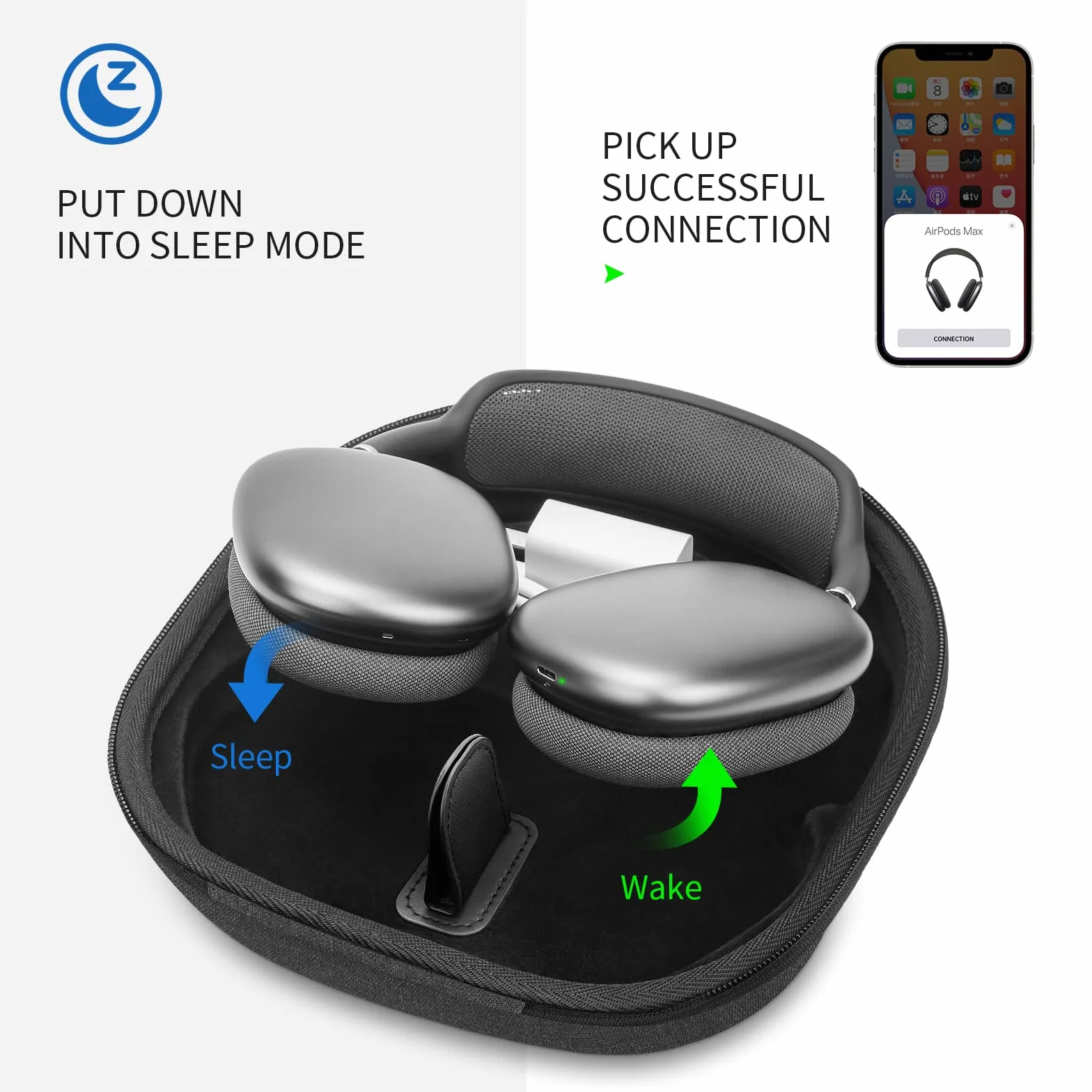 Yinke dla słuchawek Apple AirPods Max obsługuje tryb uśpienia, przenośny futerał i twarde etui -Hardshell Eva etui podróżne (tylko etui)