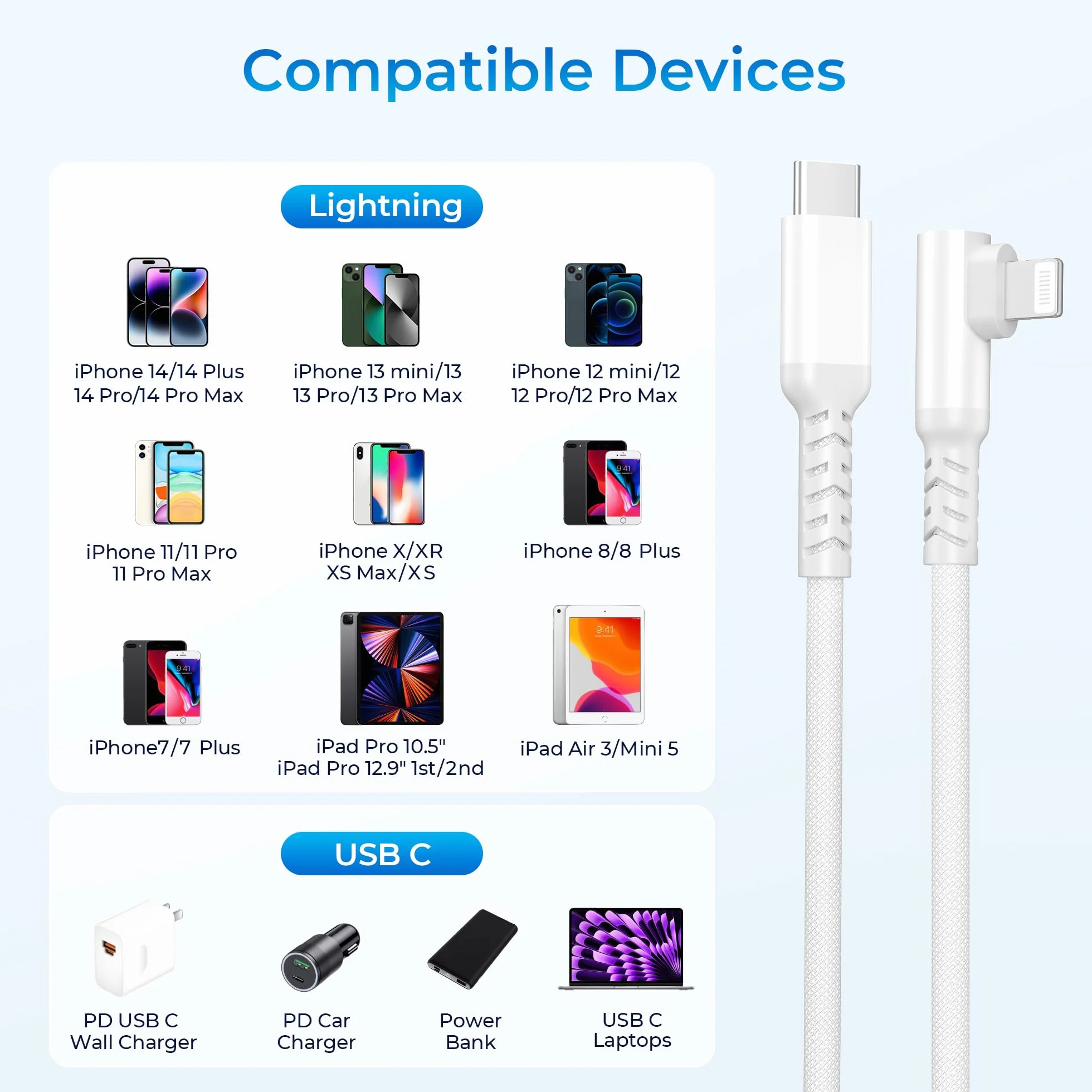 Kabel do ładowania samochodowego iPhone 14 USB-C Lightning 90° 2m szybkie ładowanie PD