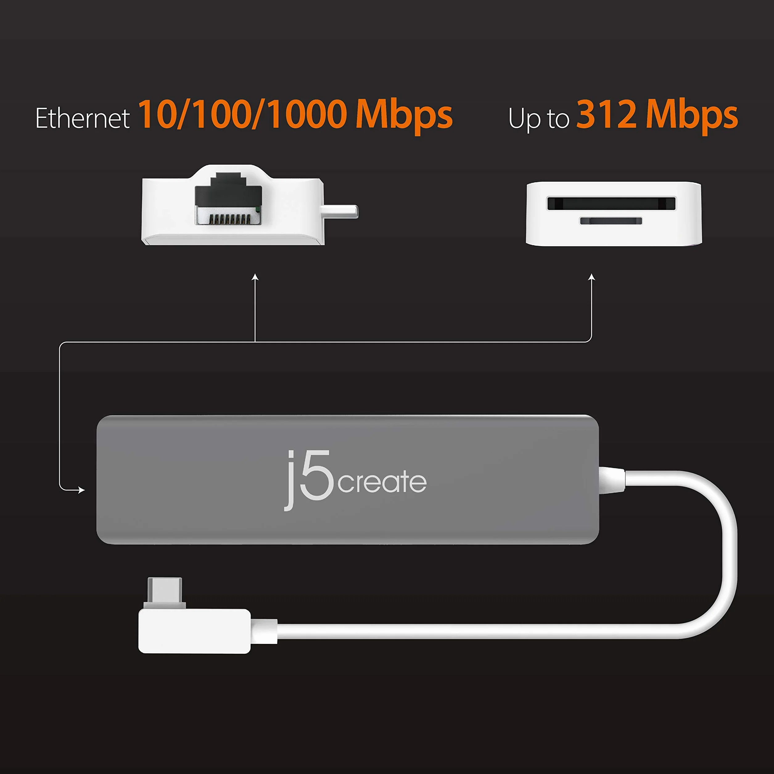 j5create 9 w 1 USB-C Hub - SuperSpeed+ adapter typu C z Ethernet, microSD/SD 4.0, 4K HDMI, USB-C 3.1 Gen2, PD 100 W kompatybilny z MacBook Pro/Air, XPS, Chromebook i innymi laptopami USB C