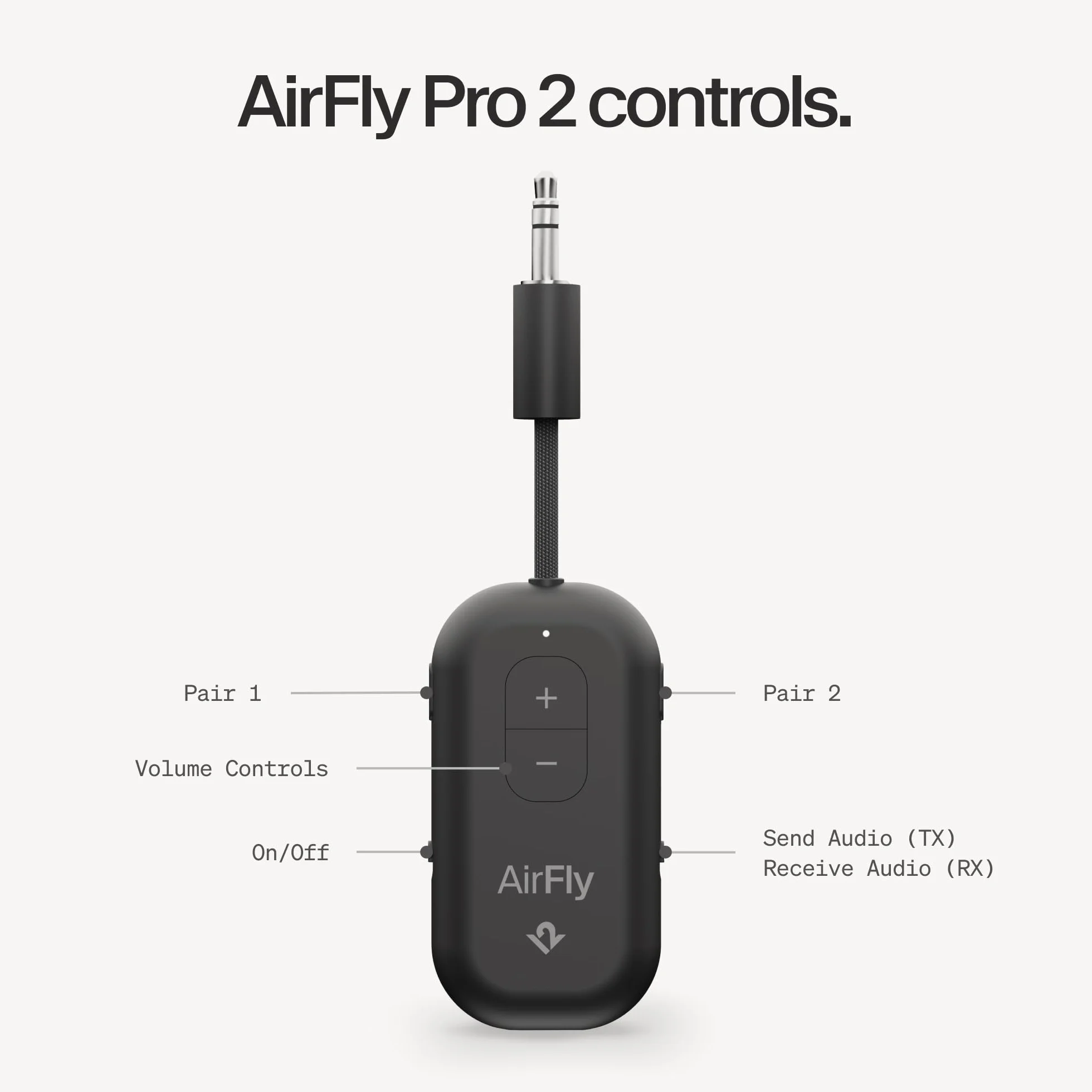 AirFly Pro 2 Podłącz słuchawki Bluetooth do dowolnego gniazda słuchawkowego, takiego jak samoloty, bieżnie lub konsole do gier, aby słuchać bezprzewodowo w dowolnym miejscu
