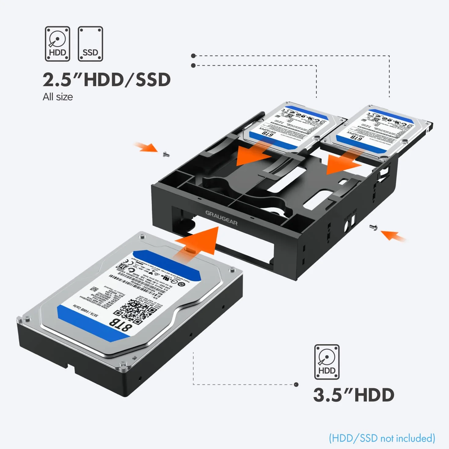 GRAUGEAR | ramka montażowa do 2 x 2,5 cala HDD/SSD i 1 x 3,5-calowych dysków HDD na 5,25 cala | osłona przednia 5,25" | G-CV-235T525