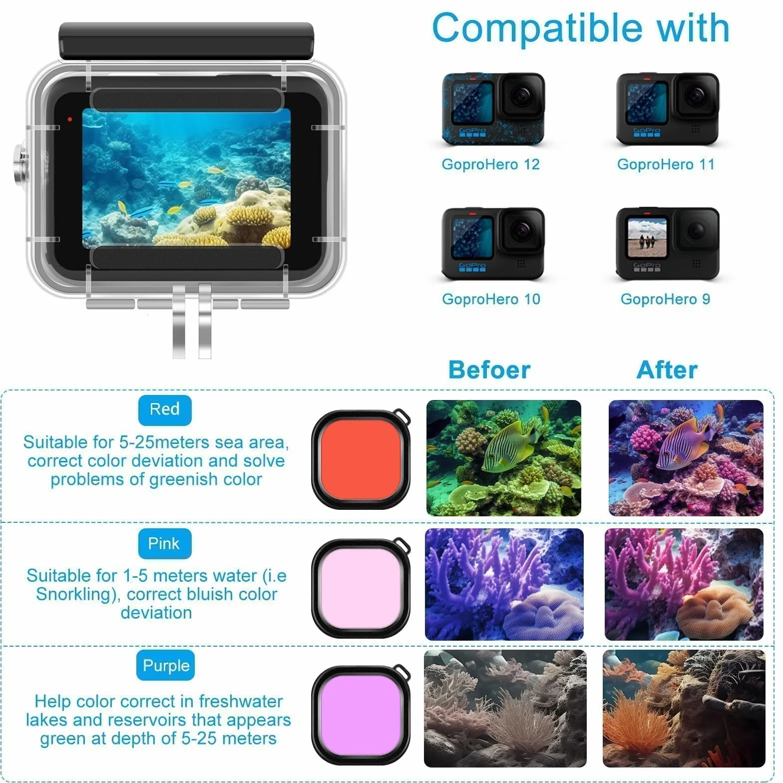Zestaw akcesoriów do GoPro Hero 9-12 obudowa nurkowa pływająca rączka filtr czerwony etui silikonowe
