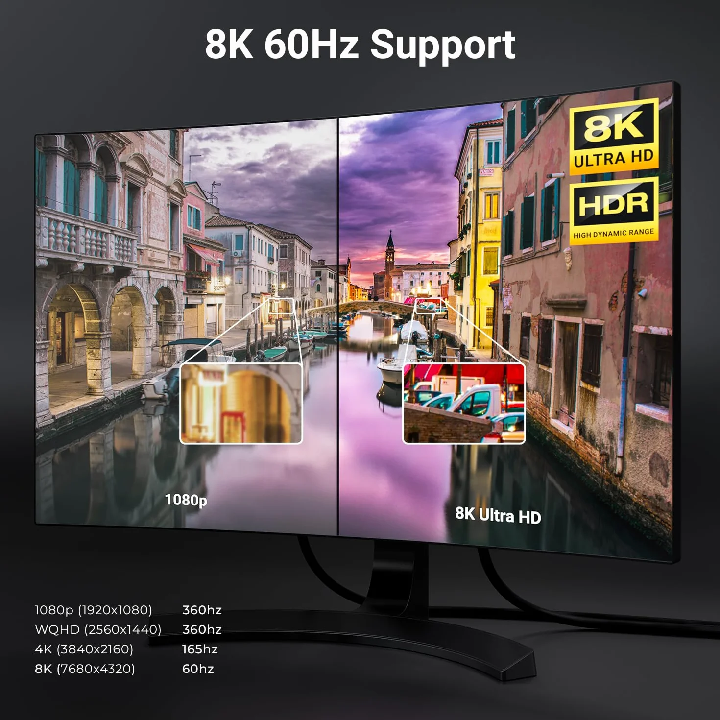 deleyCON 3,0m Kabel DisplayPort 8K 1.4 Czarny do Monitorów Gamingowych 360Hz HBR3 DSC HDR10