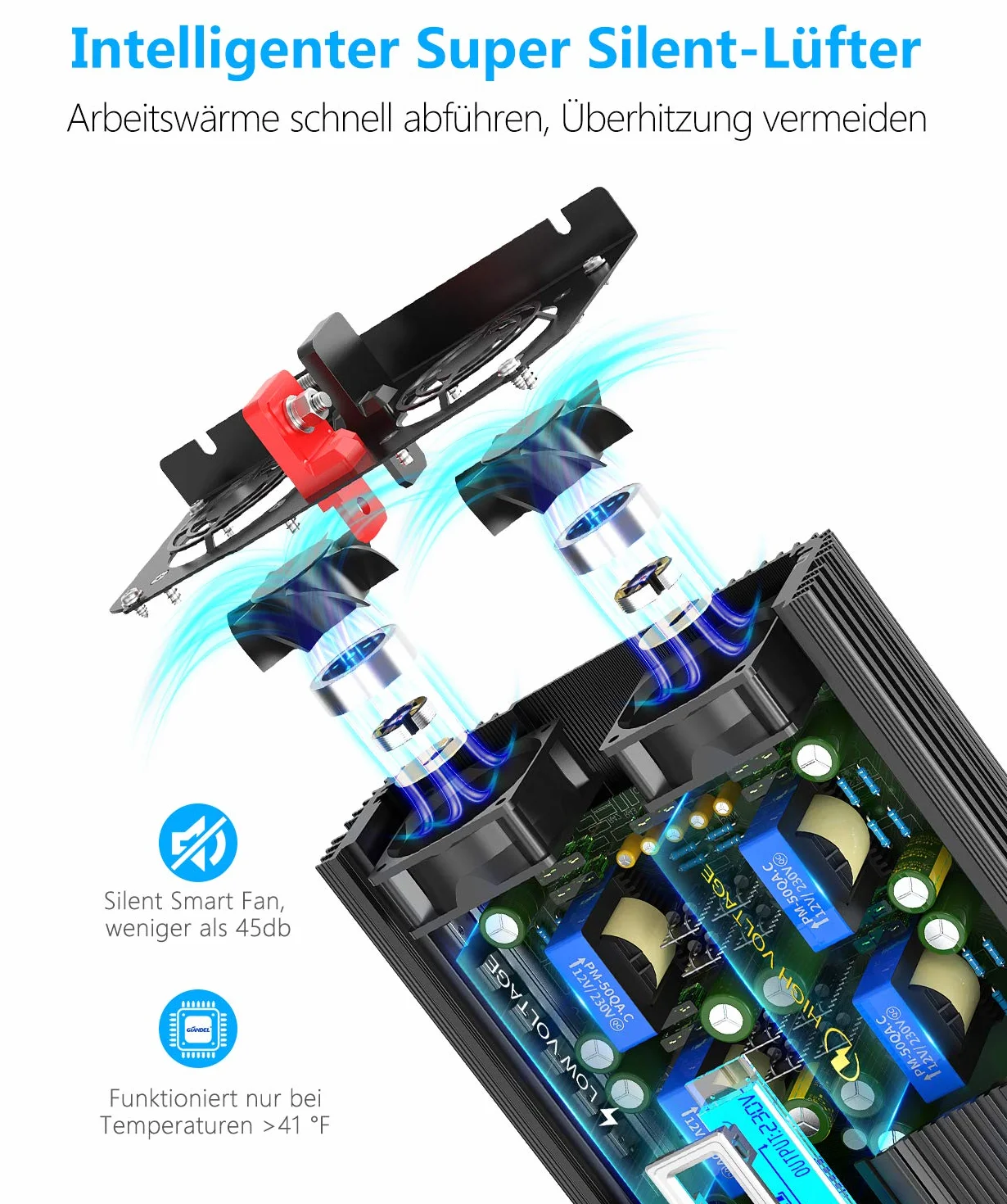 GIANDEL Falownik 1500 W, 12 V na 230 V, czysta sinusoidalna przetwornica napięcia z magnetycznym pierścieniem z ekranem LCD, pilot zdalnego sterowania, kabel do akumulatora z czystej miedzi, do domu