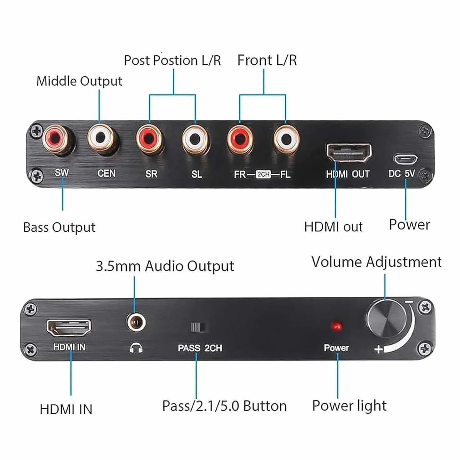 Przetwornik cyfrowo-analogowy 4K, dekoder audio 5.1, wyjście słuchawkowe 3,5 mm, obsługuje odtwarzacz sieciowy, HDTV, Blu-ray-DVD, DVD, PS3, DM500S, DM800HD itd.