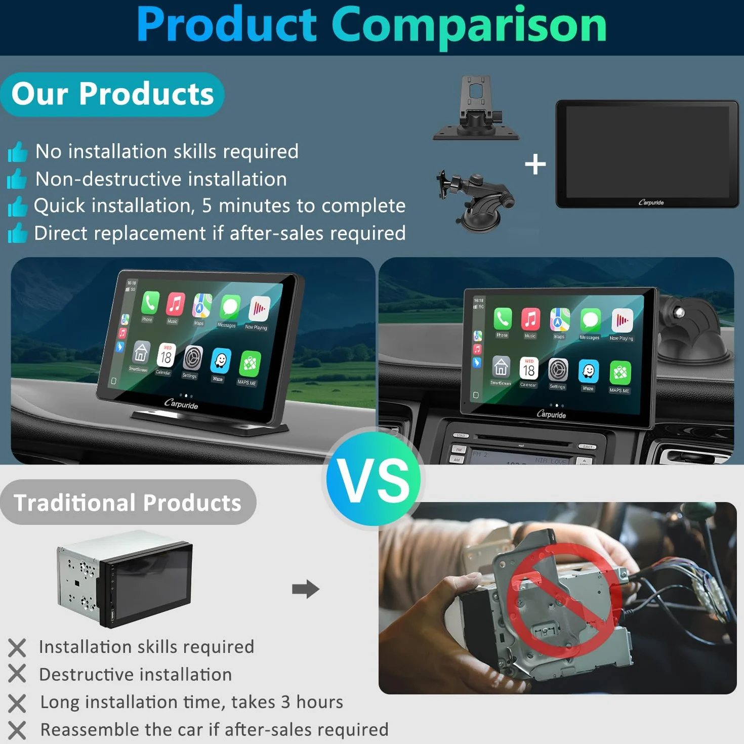 Carpuride Samochodowe stereo, przenośne bezprzewodowe Carplay i Android Auto, 7-calowe radio z ekranem dotykowym 1080P HD z BT 5.0, lusterko łączące wsparcie ciężarówki RV Dash Mount