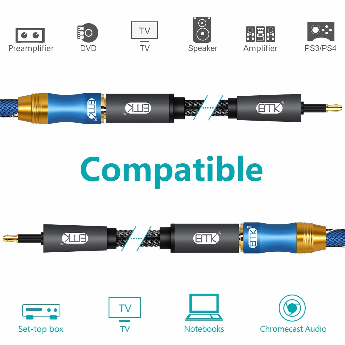 EMK Digital Sound Toslink na mini Toslink kabel 3,5 mm SPDIF kabel optyczny 3,5 do optycznego kabla audio (rozszerzenie optyczne do 3,5 mm, 1 m)