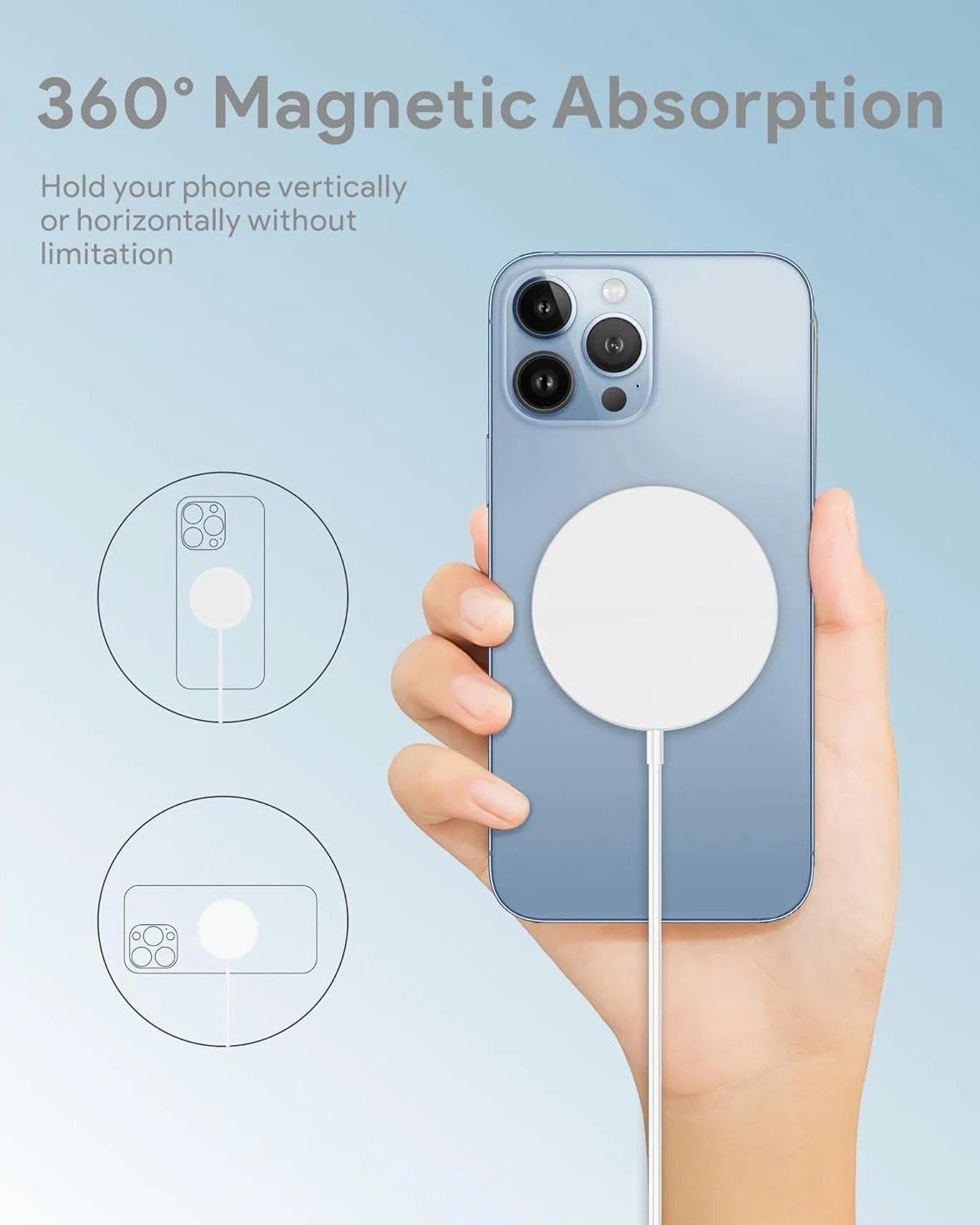 Magnetyczna bezprzewodowa ładowarka do iPhone'a, 15 W, szybkie ładowanie bezprzewodowe, kompatybilna z iPhone 16 15 14 13 12 11 Pro Max Mini Series, do AirPods 2/3/Pro, bezprzewodowa ładowarka