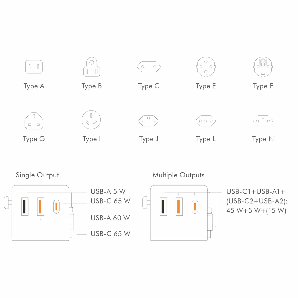 LogiLink PA0357 - uniwersalny zasilacz podróżny z 10 rodzajami wtyczek do >200 krajów, 70 W i PD (PowerDelivery) i QuickCharge, 3 x porty USB, ognioodporny