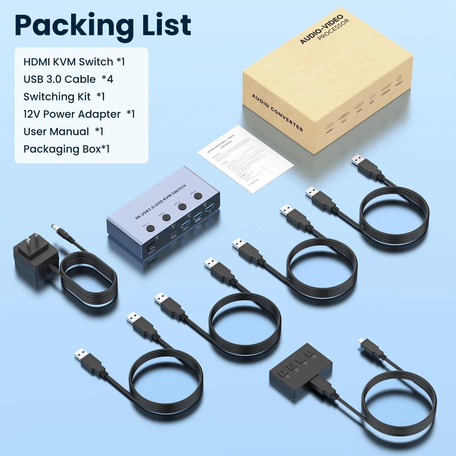 Przełącznik KVM HDMI 4 komputery 1 monitor, 8K przy 60 Hz HDMI KVM przełącznik Share Keyboard, mysz do biura z 3 portami USB 3.0+1 USB-C, adaptacyjne EDID/HDCP, 4 kable USB i kontroler biurkowy w