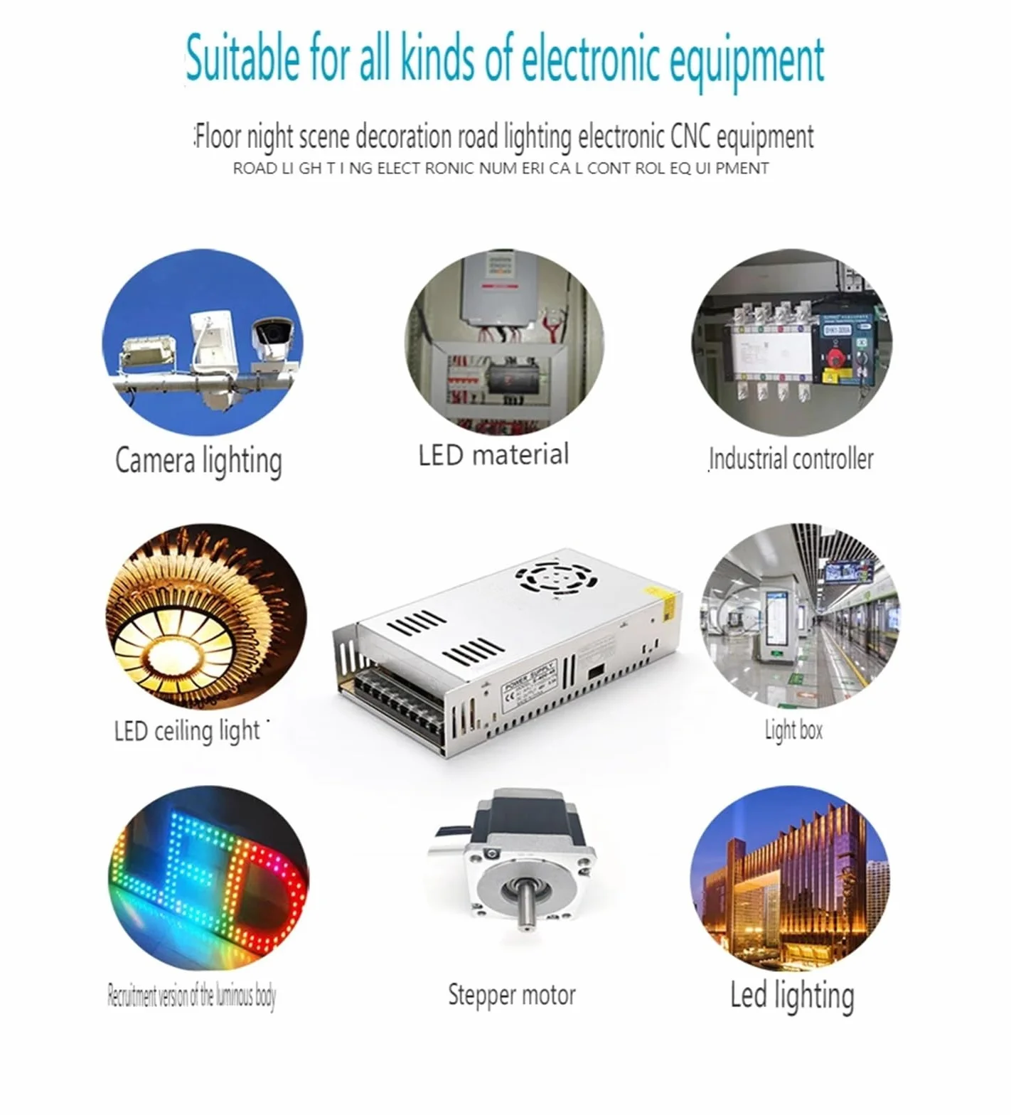 Zasilacz impulsowy o dużej mocy, 12 V, 24 V, 36 V, 48 V, 60 V, 72 V, 1000 W, 1200 W, 1500 W, 2000 W, silnik zasilacza impulsowego DC Wszechstronny i wydajny(36V-27.8A-1000W)