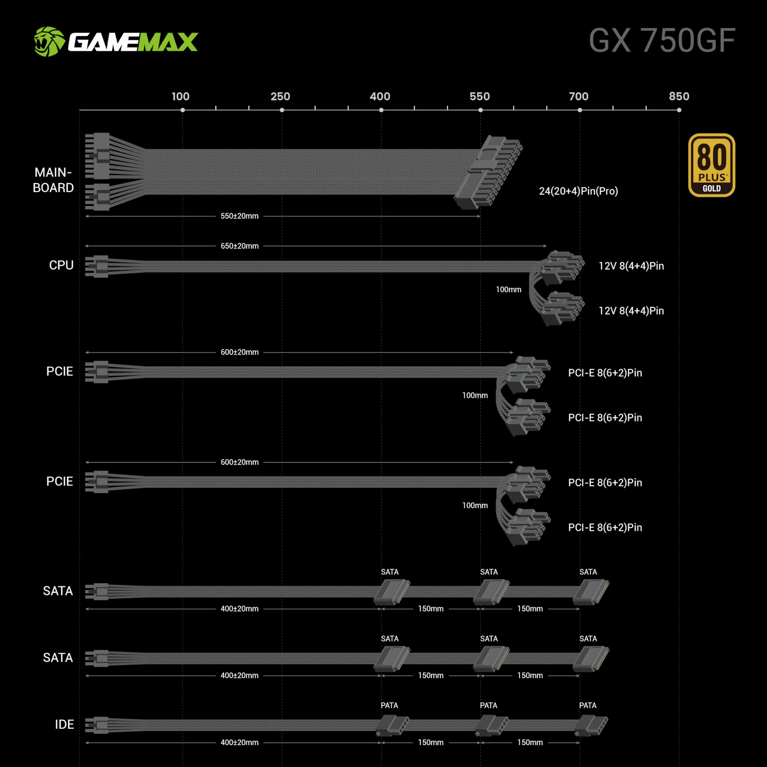 GAMEMAX GX 750GF Zasilacz PC 750W Pełnie Modułowy ATX 3.0, Wsparciem PCIe 5.0, 80 Plus Gold, Wszystkie Kondensatory Stałe, Wentylator FDB o Wymiarach 120mm, 10-Latowa Gwarancja, Czarny