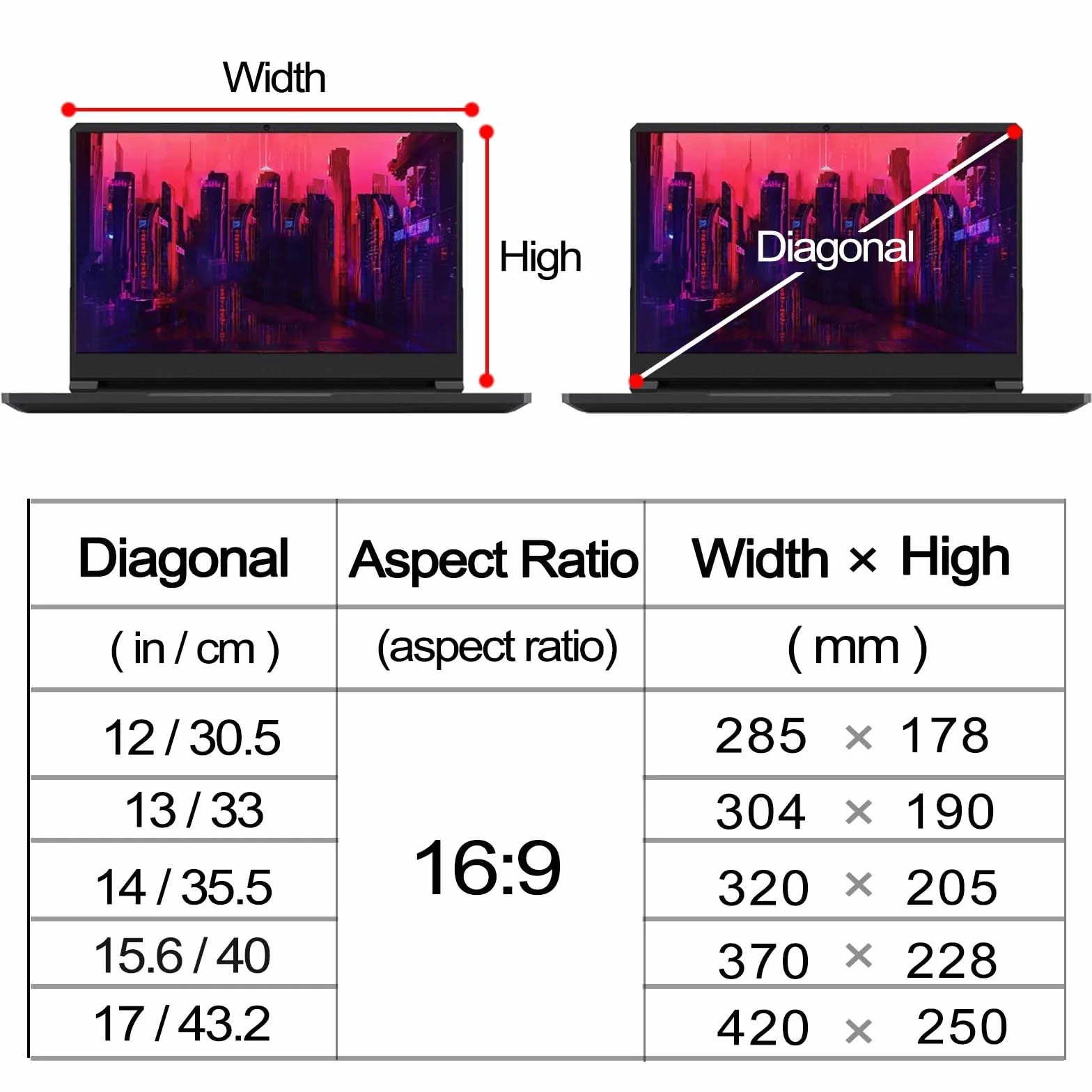 Wyjmowany 14in Folia Ochronna Na Laptopa, AntiBlue Light Folia Filtrująca Ochrona Oczu, HD Przezroczysty Screen Protector, Wiszący Zainstalować, Brak Bąbelków, Odporny Na Zarysowania