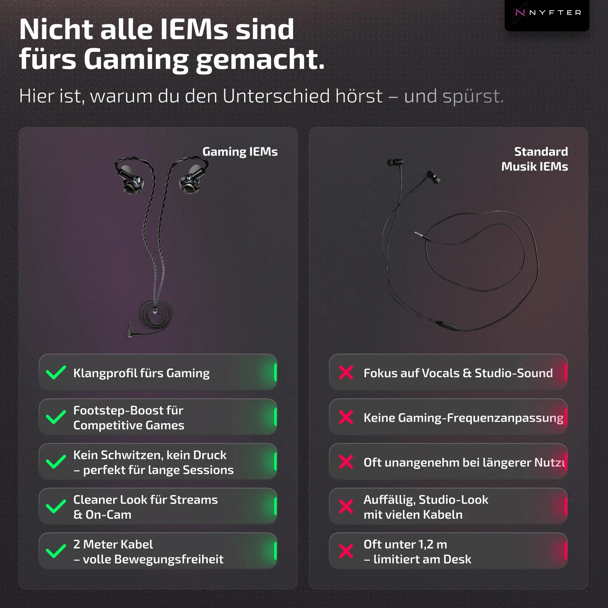 Nyfter - Mizu Gaming IEM hybrydowe monitory douszne, słuchawki HiFi z ręcznie wykonaną powłoką z żywicy o wyjątkowym wzornictwie - kabel 2 m - profil dźwiękowy do gier i e-sportu (domyślnie)