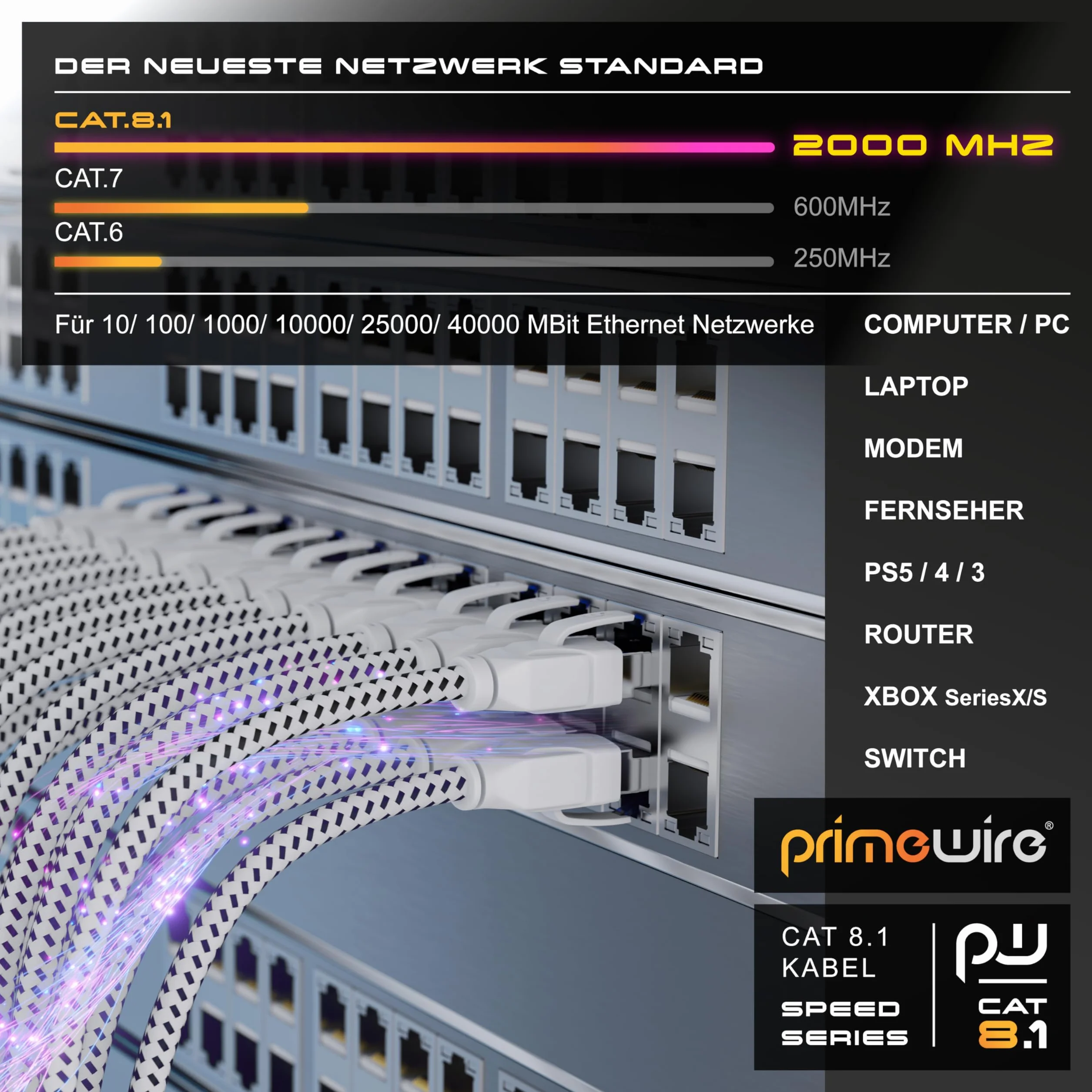 CSL kabel sieciowy CAT 8 - LAN kabel krosowy - płaszcz bawełniany - CAT8.1 High Speed Gigabit Ethernet Cable - 40 Gbits - S/FTP PIMF - wtyczka RJ45 - Cat6 Cat7 Cat8 komp - 3 metry - biały