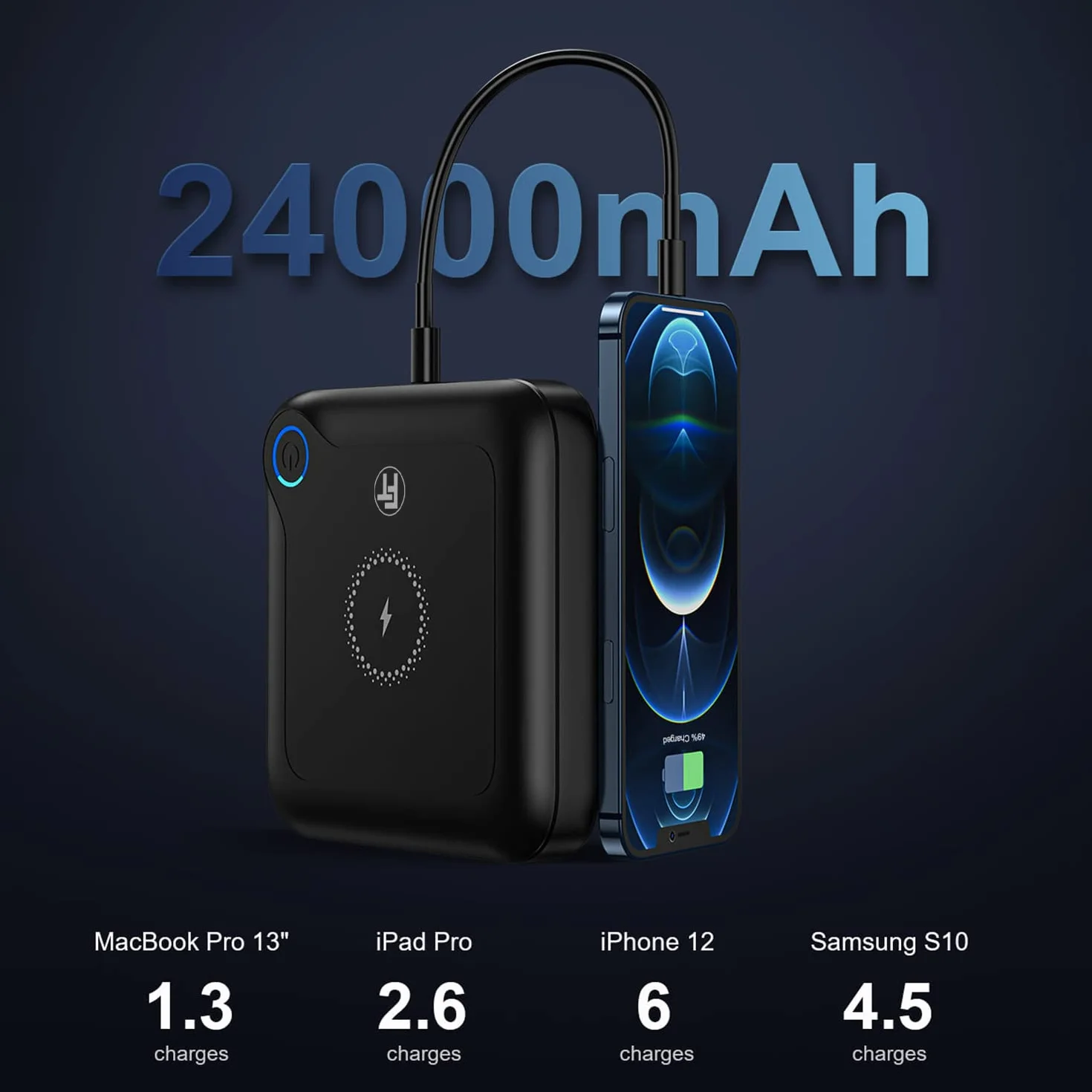 FeinTech PLG02400 Laptop Powerbank 60 W PD USB-C i DC przyłącze do notebooka, MacBooka, iPada, tabletu, smartfona, aparatu, Nintendo Switch, 10 W, bezprzewodowe ładowanie, 88 Wh, 24000 mAh, 122 x 122