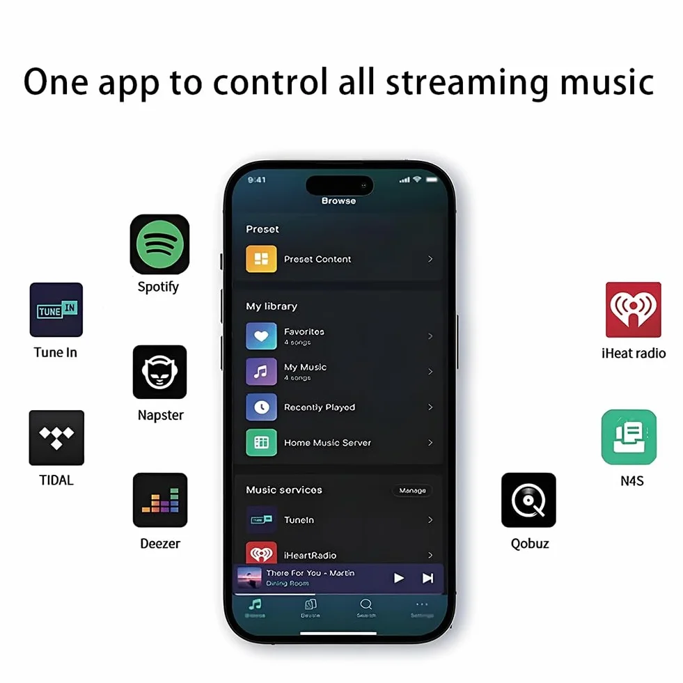 Dekoder audio WiFi Odtwarzacz sieciowy strumieniowy dekoder multimedialny muzyka odbiornik światłowodowy Bluetooth DLNA