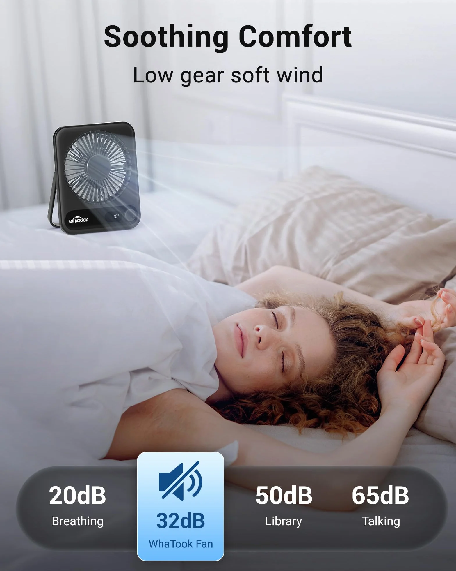 WHATOOK wentylator biurkowy mini przenośny: ciche prędkości 1-100, bateria 5000mAh 24h z szybkim ładowaniem USB-C i wyświetlaczem LED, energooszczędne wentylatory bezpieczne dla dzieci do biura domowe