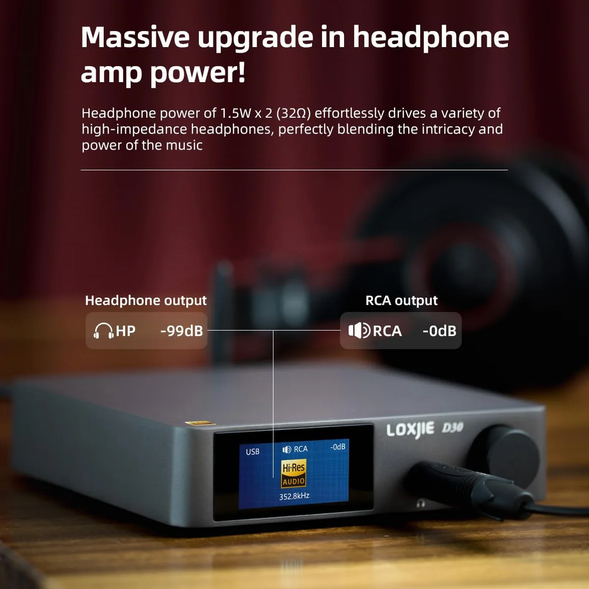 LOXJIE D30 2024 (ulepszony) dekoder audio wzmacniacz słuchawkowy 1,5 Wx2 zasilanie słuchawek oddzielne słuchawki i wyjście liniowe ES 9039 Q2M chip Bluetooth 5.1 MQA pełne dekodowanie możliwość