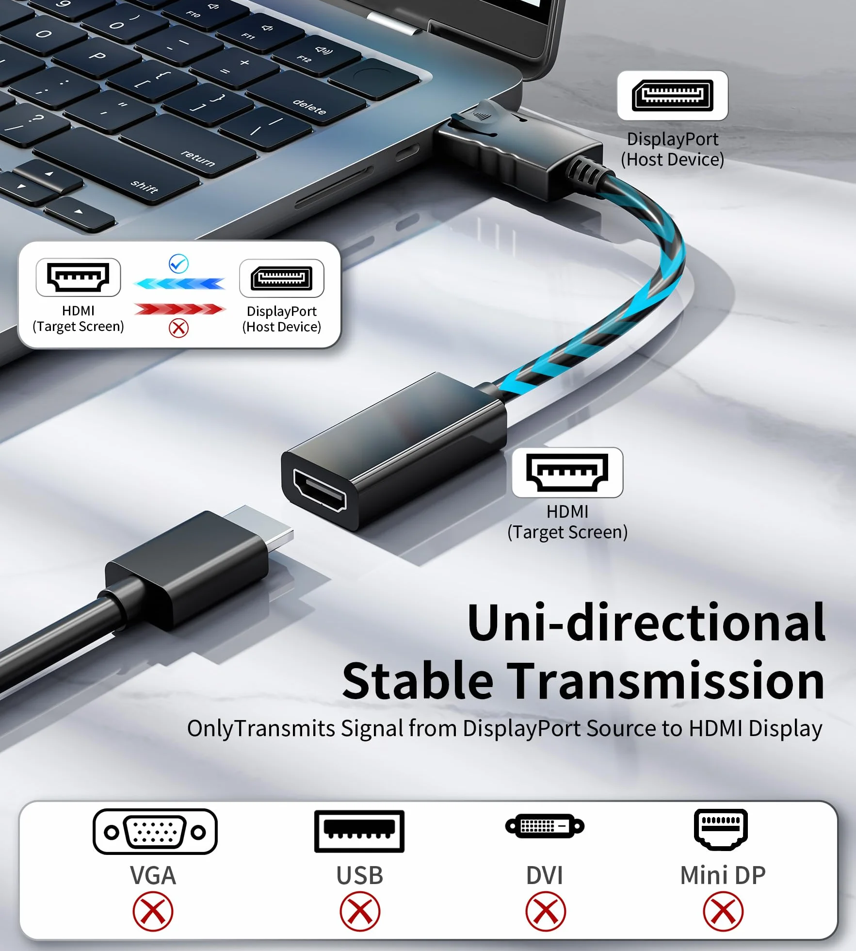 BHHB 4K DisplayPort na HDMI z zasuwką, jednorazowa transmisja (mężczyzna do kobiety) do HDTV, komputera, monitora, komputera stacjonarnego, laptopa, projektora i wielu innych.