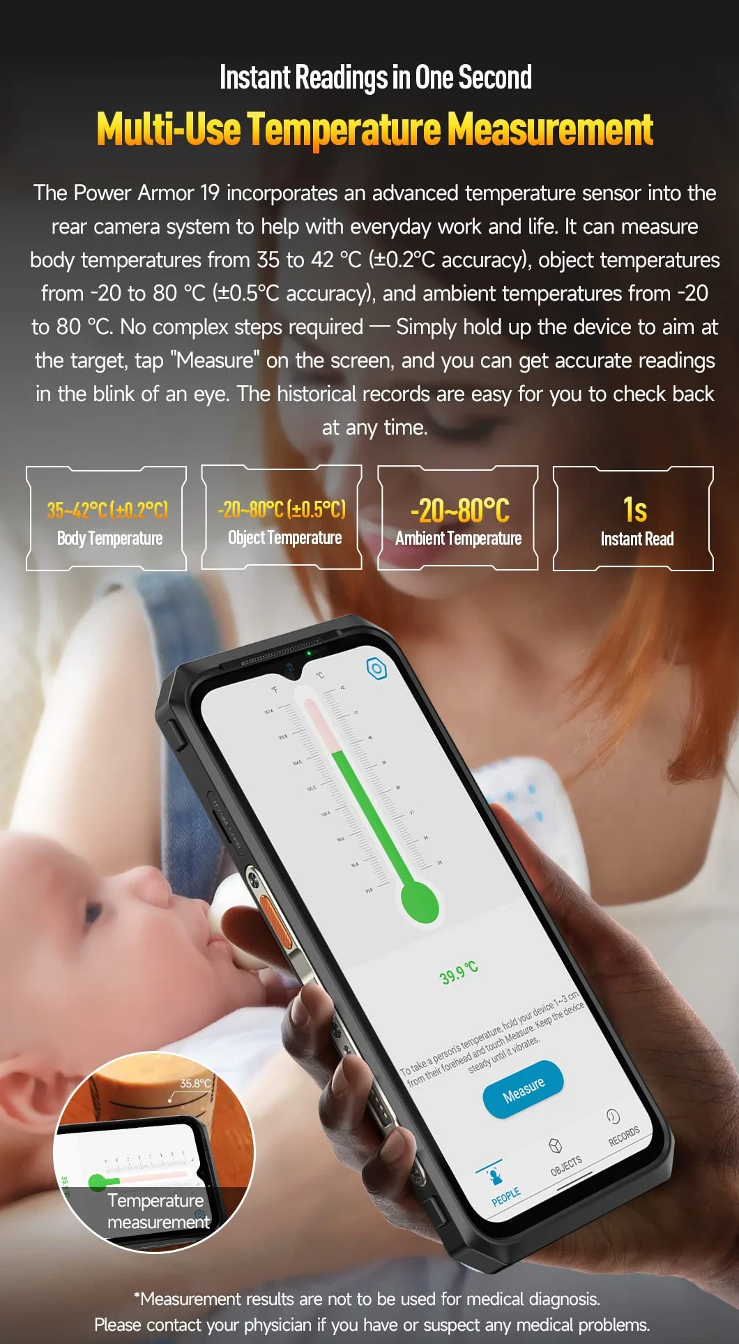 Ulefone Niezniszczalny smartfon Power Armor 19, aparat 108 MP, 12 GB 256 GB, 6,58 cala, 120 Hz FHD, wodoodporny telefon komórkowy z systemem Android 12, wodoodporny IP68, Dual SIM, termometr
