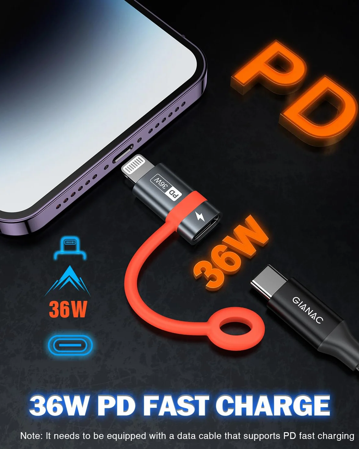 GIANAC Adapter USB C na Lightning (2 sztuki), szybkie ładowanie z linką zapobiegającą zgubieniu, adapter Lightning USB C do iPhone 14, 13, 12, 11 Pro Max, iPad Pro/Air