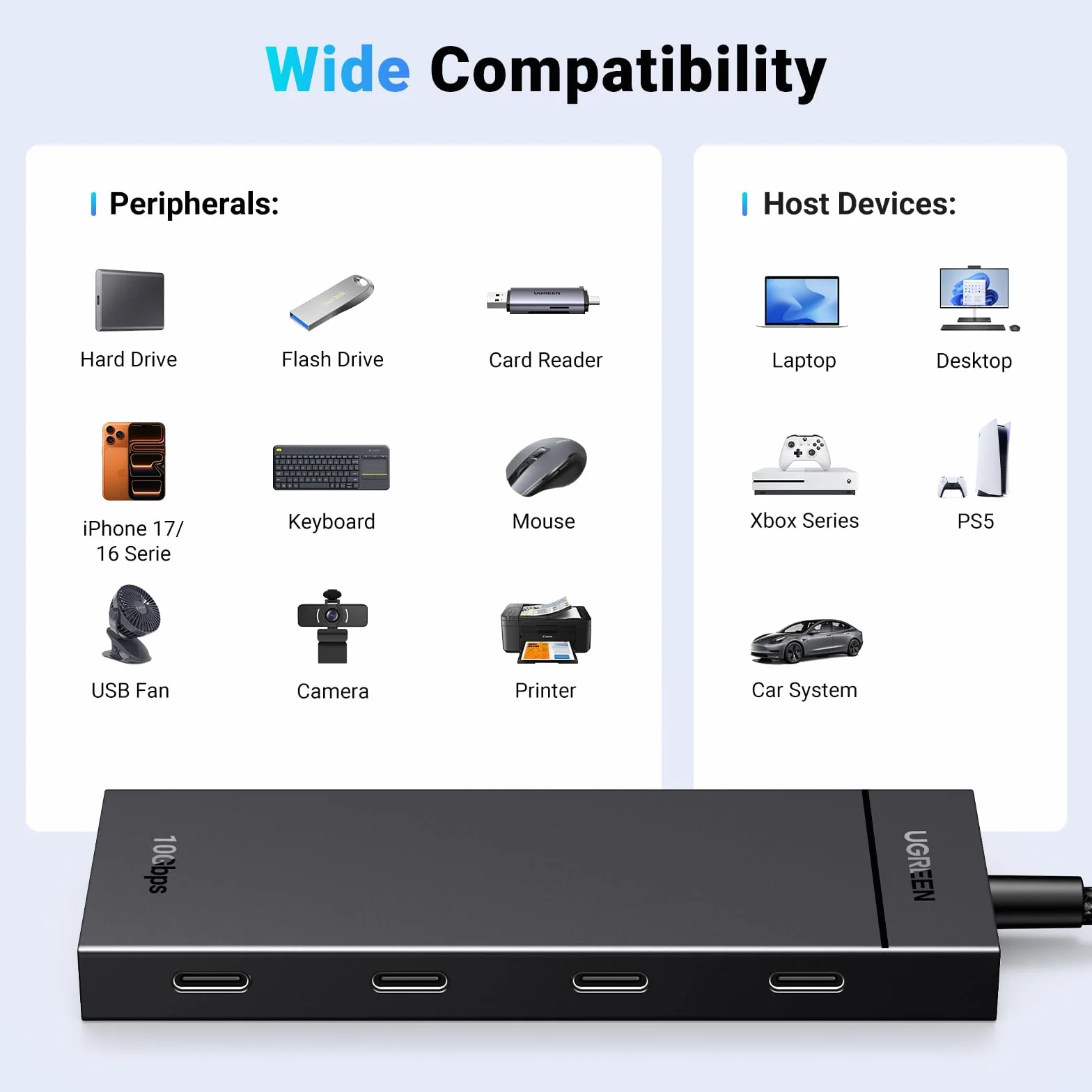 UGREEN USB C Hub 10 Gbps, adapter z 4 portami USB C 3.2, szybki wieloportowy rozdzielacz USB C do iPhone'a 15/15 Pro, MacBooka Pro, iPada Pro, Galaxy S23 i innych urządzeń | Szybki rozdzielacz wieloportowy do iPhone 17, serii Galaxy S25, MacBook, iMac, iP