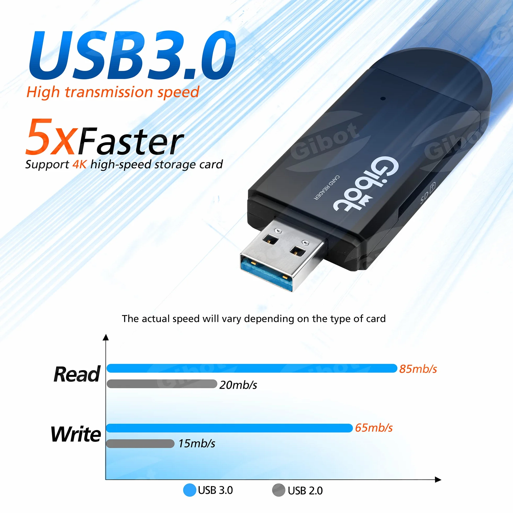 Gibot 3.0 Czytnik Kart SD/Micro SD Z USB Typu C i Micro USB OTG - Adapter Do Samsunga, Huawei, Smartfonów Z Androidem, MacBooka i Laptopów PC