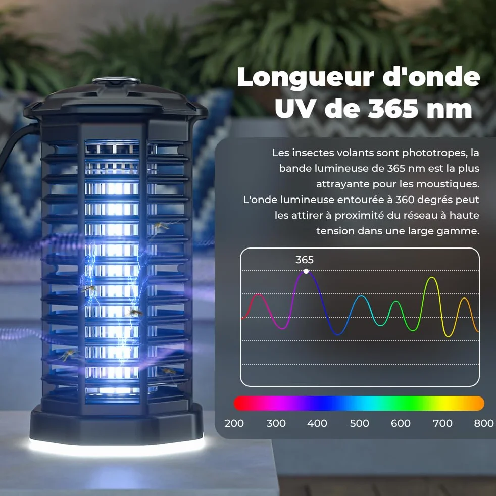 YISSVIC Lampa przeciw komarom 4200 V 15 W UV LED IPX4