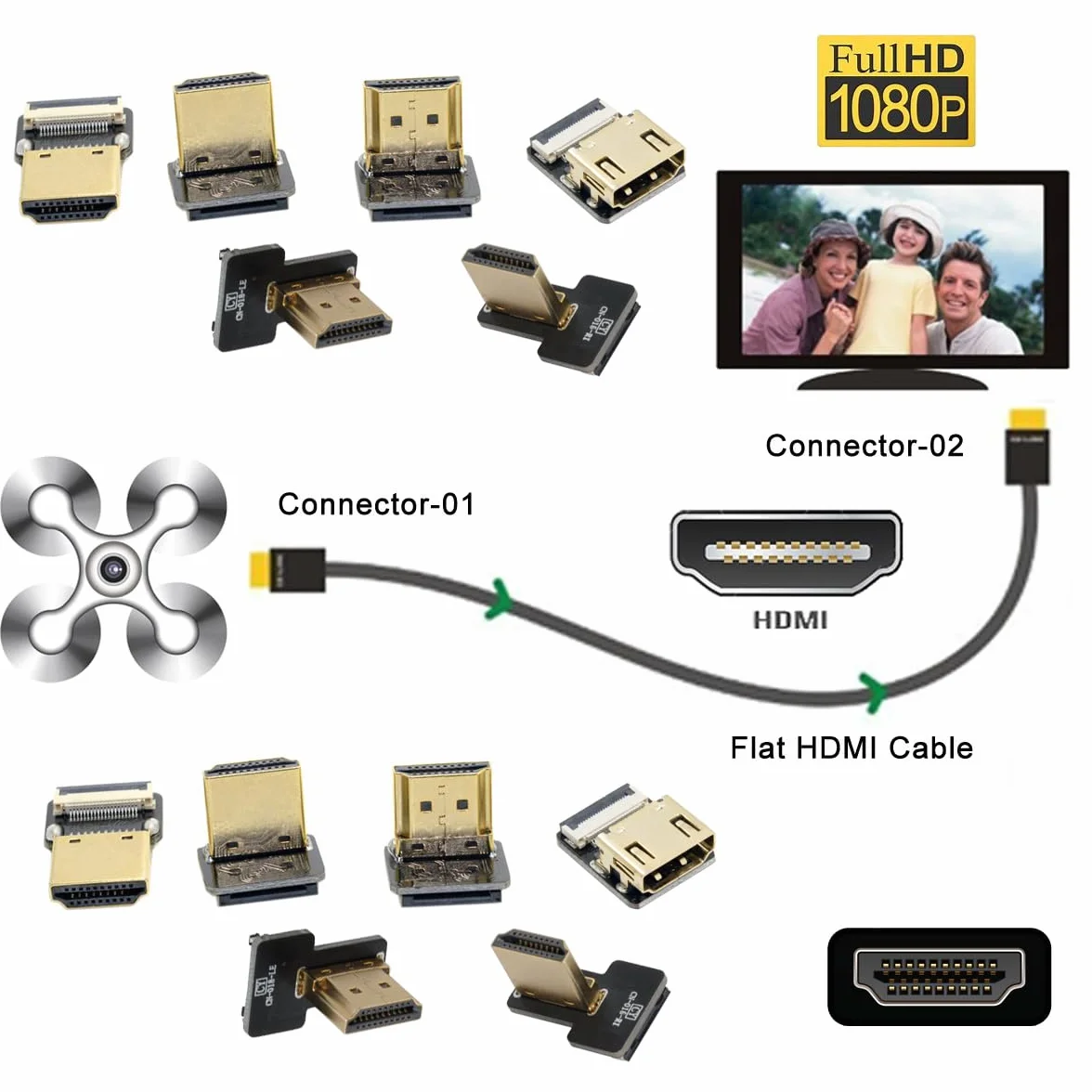 CY Cord Ultra cienkie, wygięta w dół wtyczka HDMI na zakrzywioną w dół wtyczkę HDMI, kabel przedłużający FPC, płaski kabel 1080P do FPV HDTV, multicopterowych zdjęć lotniczych, A3 (10 cm)