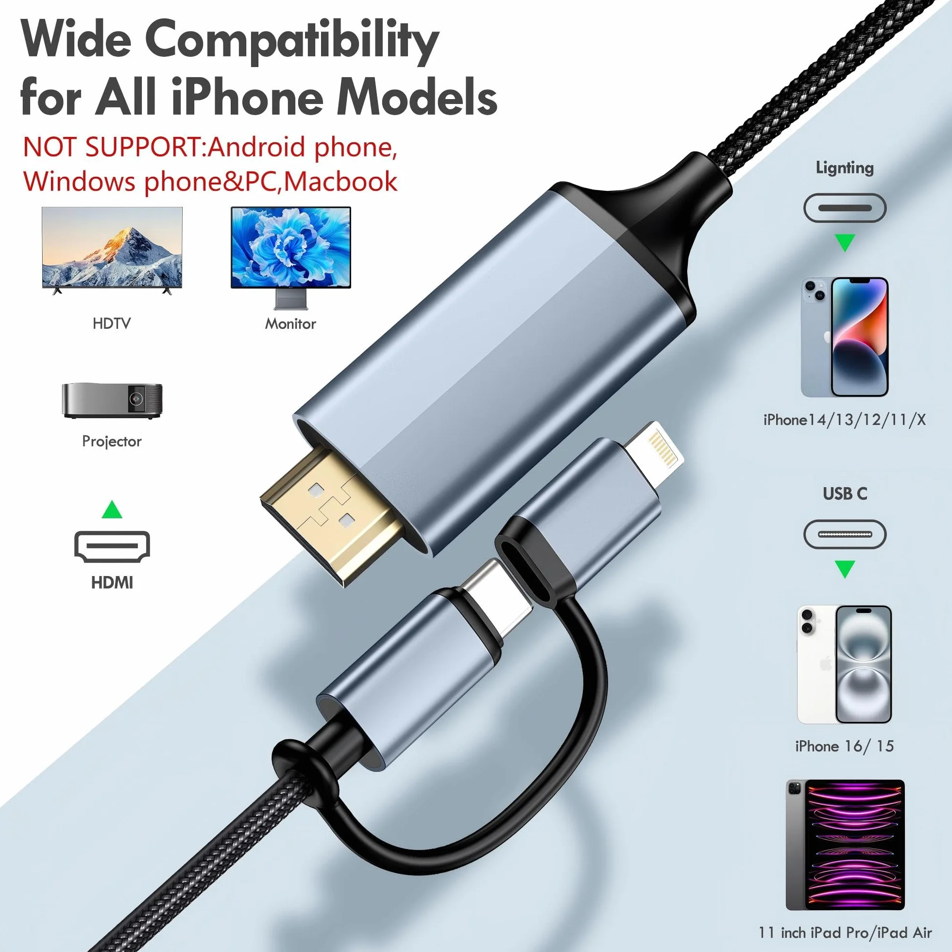 lulaven Kabel Lightning i typ C do HDMI 2 w 1, 4 m, kabel HDMI do iPhone'a, podwójny interfejs do wszystkich iPhone'ów (16/15/14/13/Pro/Max) i iPad Pro/Air, 1080p HD, synchronizacja wideo i dźwięk